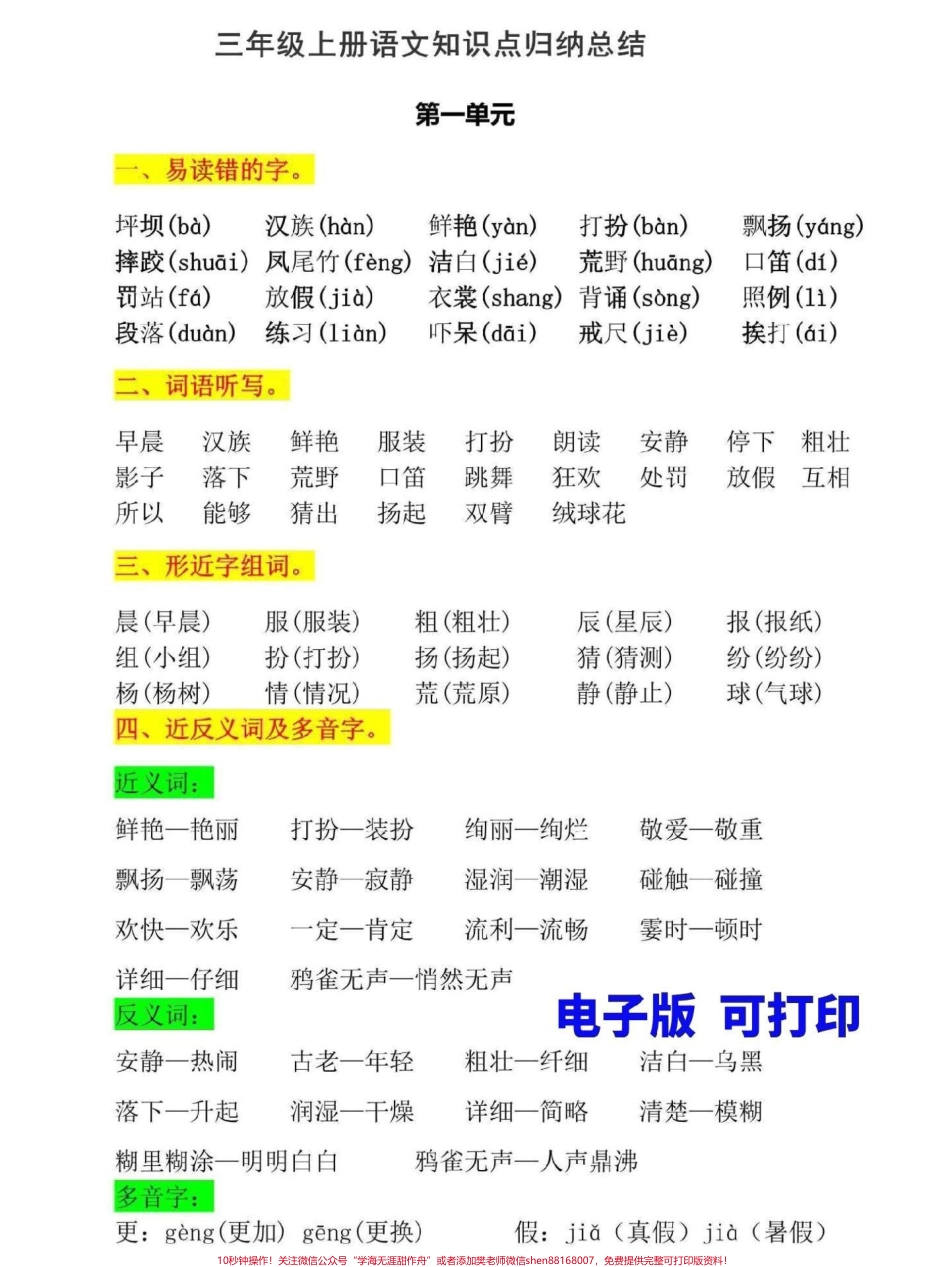 三年级上册语文重点知识归纳三年级上册语文1-8单元知识点总结电子版33页家长可打印一份给孩子熟记#三年级 #三年级上册 #家长收藏孩子受益 #三年级语文重点归纳 #三年级语文.pdf_第1页