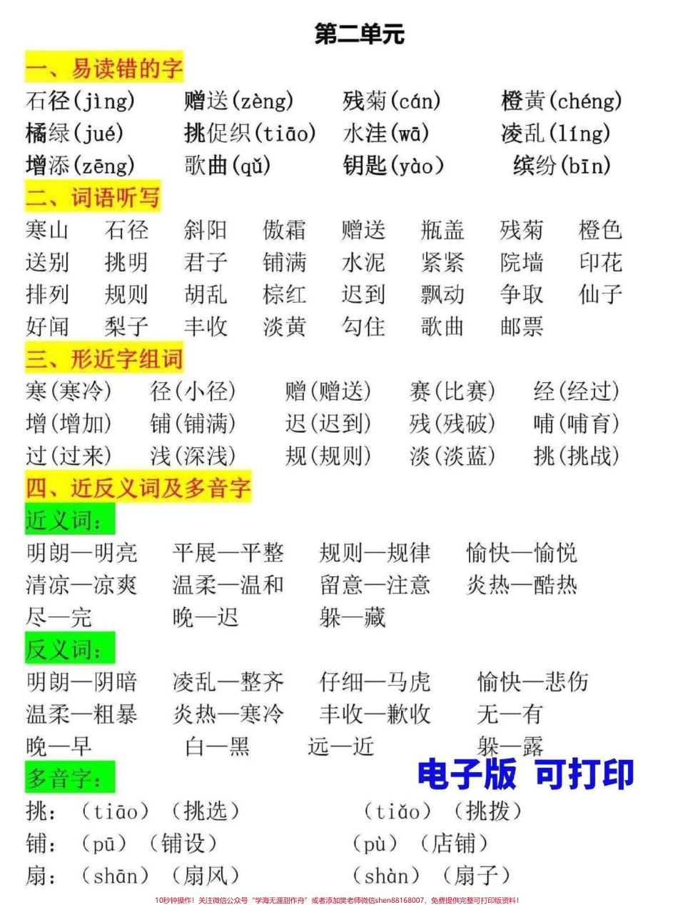 三年级上册语文重点知识归纳三年级上册语文1-8单元知识点总结电子版33页家长可打印一份给孩子熟记#三年级 #三年级上册 #家长收藏孩子受益 #三年级语文重点归纳 #三年级语文.pdf_第3页