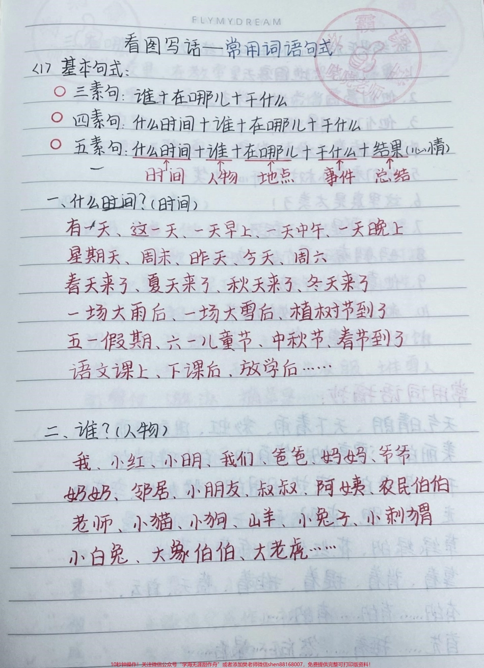 一二年级看图写话方法总结#家长收藏孩子受益 #一年级 #一年级语文 #寒假充电计划 #看图写话(1).pdf_第1页