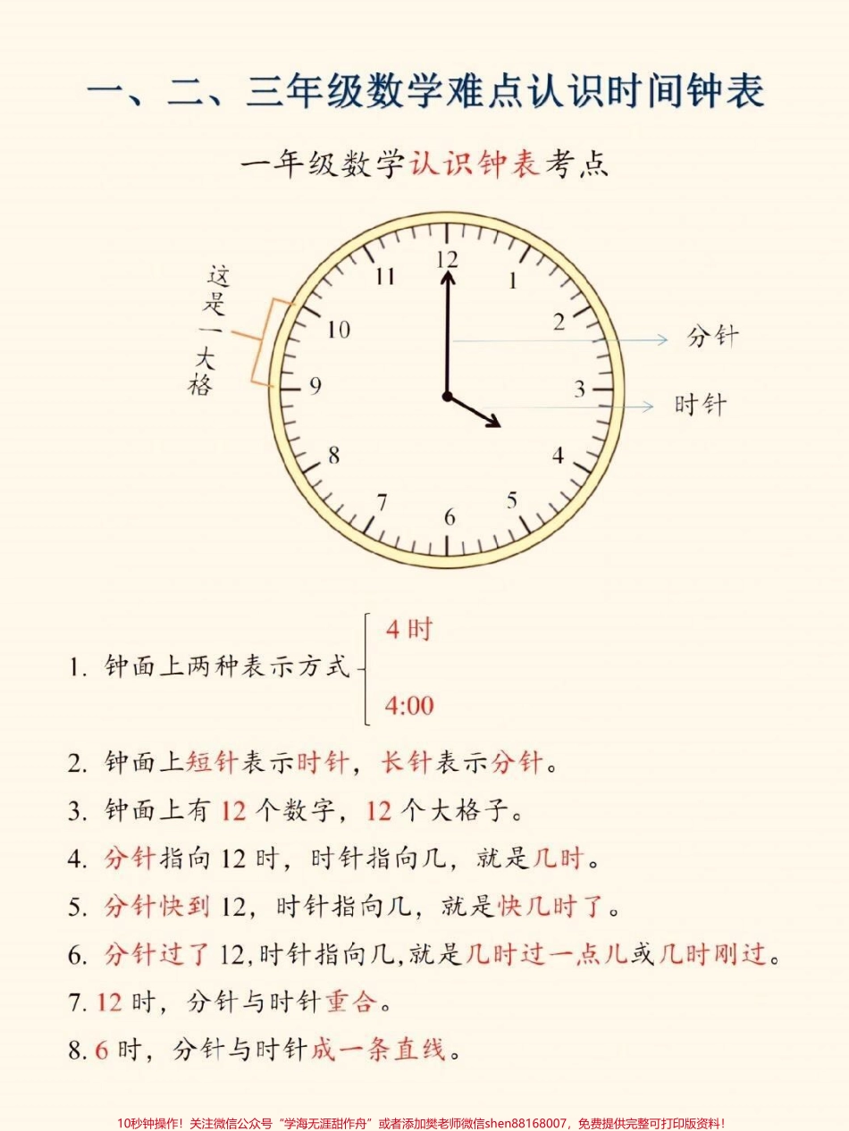 一二三年级数学难点一、二、三年级数学难点认识时间钟表小学数学专项重难点！！！一至三年级认识时间钟表一年级：认识钟表考点二年级：认识时间易错突破三年级：时·分·秒重点#小学数学#认识时间和钟表#小学数学学习#知识分享 #家长收藏孩子受益.pdf_第1页