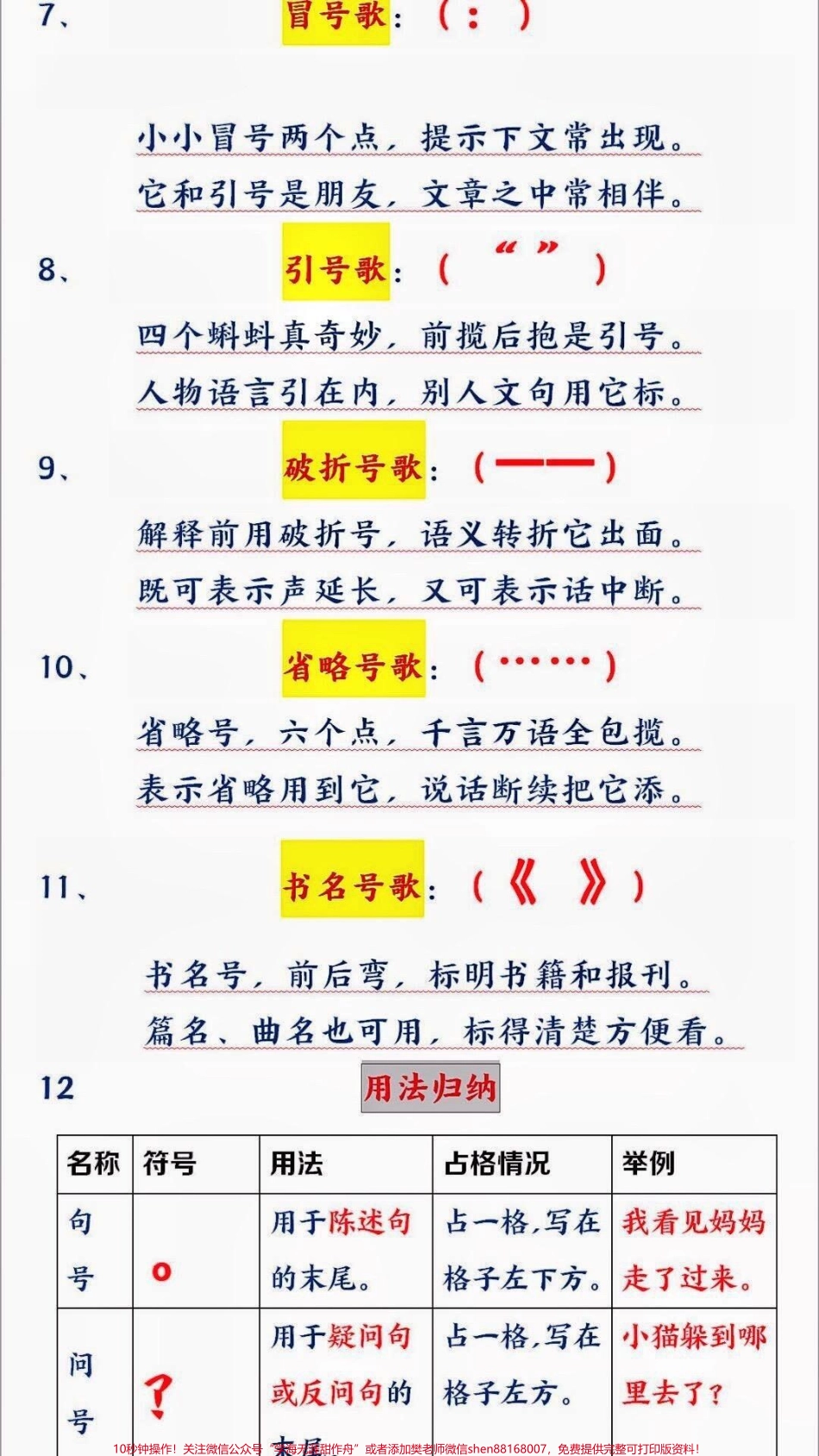 一年级必须会的标点符号运用一年级必须掌握的标点符号标点符号很重要小盆友们一定要学会怎样使用标点符号#标点符号 #标点符号学习 #一年级语文 #家长收藏孩子受益 #抖音教育.pdf_第2页