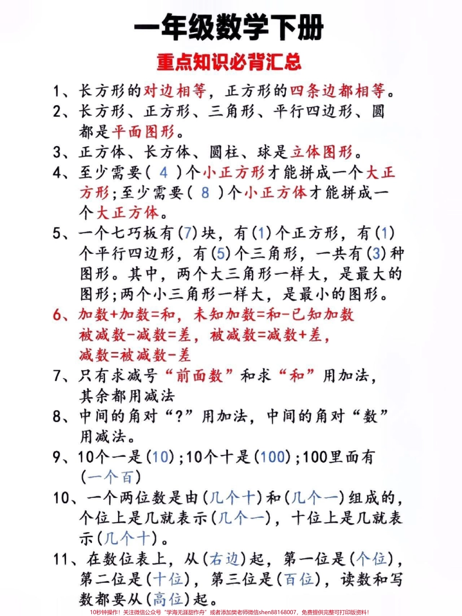 一年级数学下册重点知识汇总#一年级数学下册 #期末复习 #小学数学 #必考考点 #高考加油 @抖音小助手 @抖音创作者中心 @抖音热点宝 @抖音来客官方助推官 @抖音广告助手.pdf_第1页