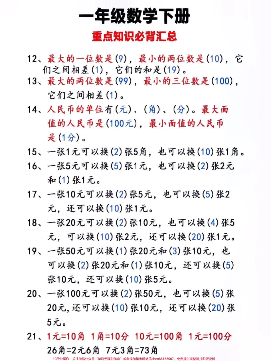 一年级数学下册重点知识汇总#一年级数学下册 #期末复习 #小学数学 #必考考点 #高考加油 @抖音小助手 @抖音创作者中心 @抖音热点宝 @抖音来客官方助推官 @抖音广告助手.pdf_第2页