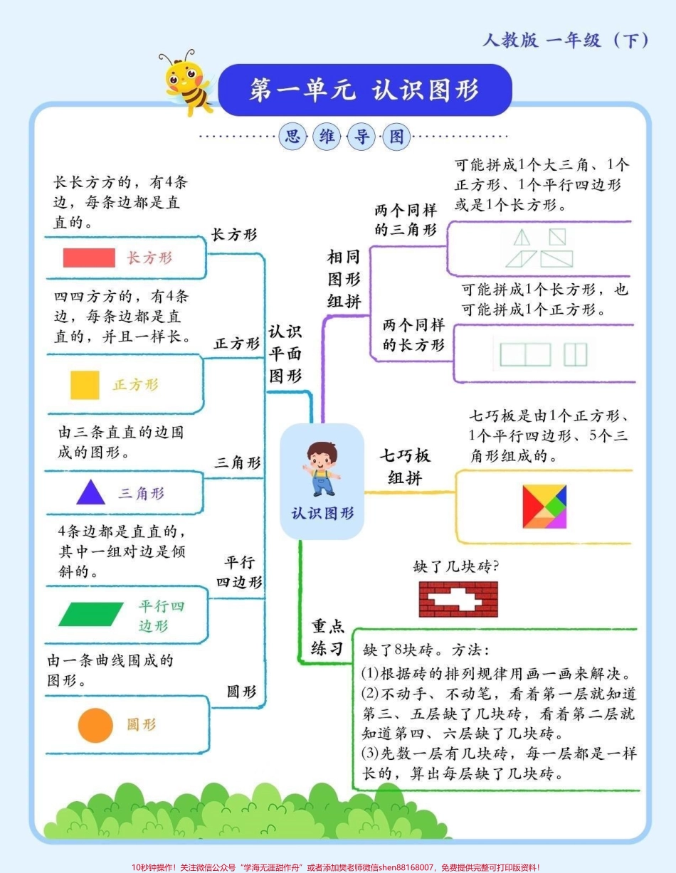 一年级下册数学 知识点汇总抓住这些点一年级数学100稳稳拿 快收藏给孩子 用吧！#关注我持续更新小学知识 #学习资料分享 #小学数学 #知识点总结 #一年级@抖音小助手 @抖音热点.pdf_第1页