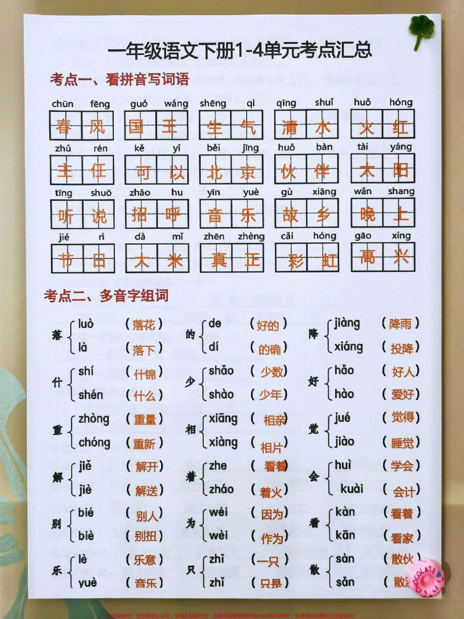 一年级下册语文1-4单元基础知识点归纳#每天学习一点点 #教育 #必考考点 #小学语文 #知识点总结.pdf_第1页