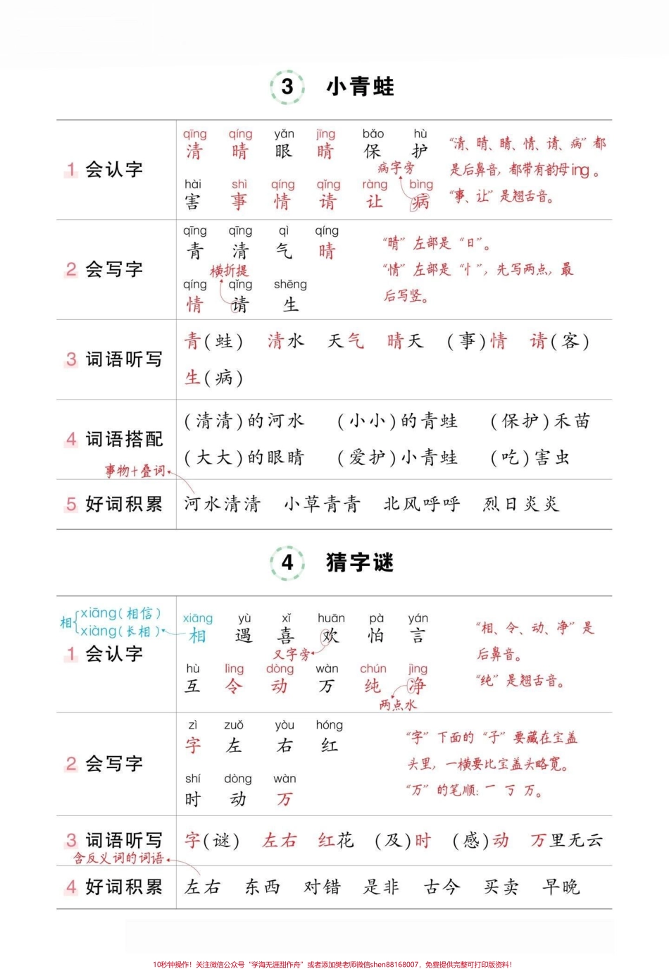 一年级下册语文知识点总结#创作灵感 #挖呀挖 一年级下册语文知识点总结23页孩子基础差的家长可以打印出来给孩子背背孩子期末考试不用愁！#一年级语文下册 #小学语文 #一年级重点知识归纳 @.pdf_第3页