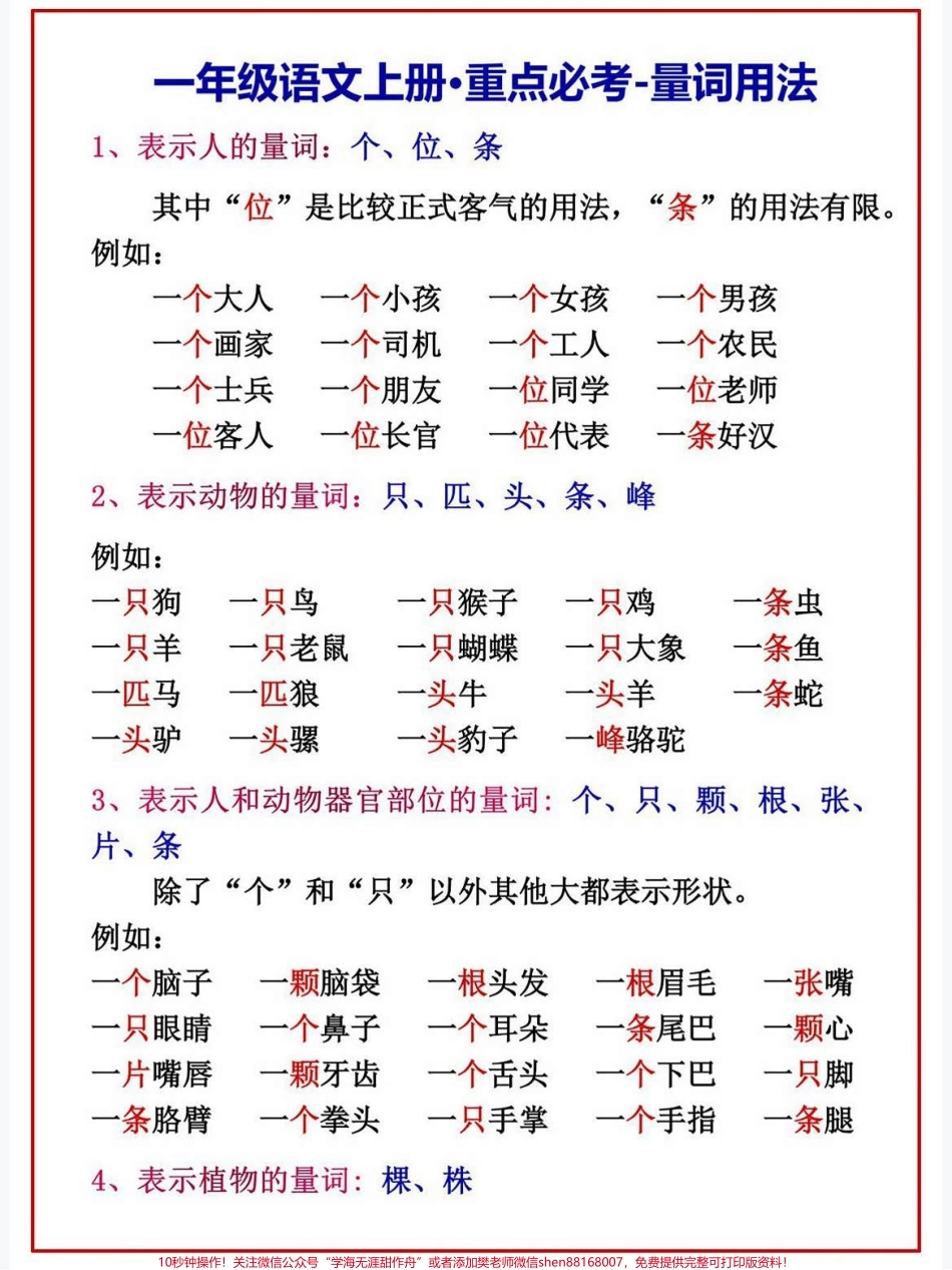 一年级语文上册重点必考量词用法一年级语文上册重点必考量词用法#学霸秘籍 #小学语文怎么学 #期中考试 #关注我持续更新小学知识 #每天学习一点点进步一点点.pdf_第1页