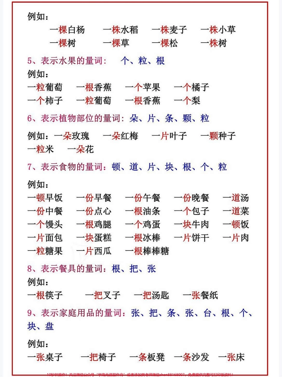 一年级语文上册重点必考量词用法一年级语文上册重点必考量词用法#学霸秘籍 #小学语文怎么学 #期中考试 #关注我持续更新小学知识 #每天学习一点点进步一点点.pdf_第2页