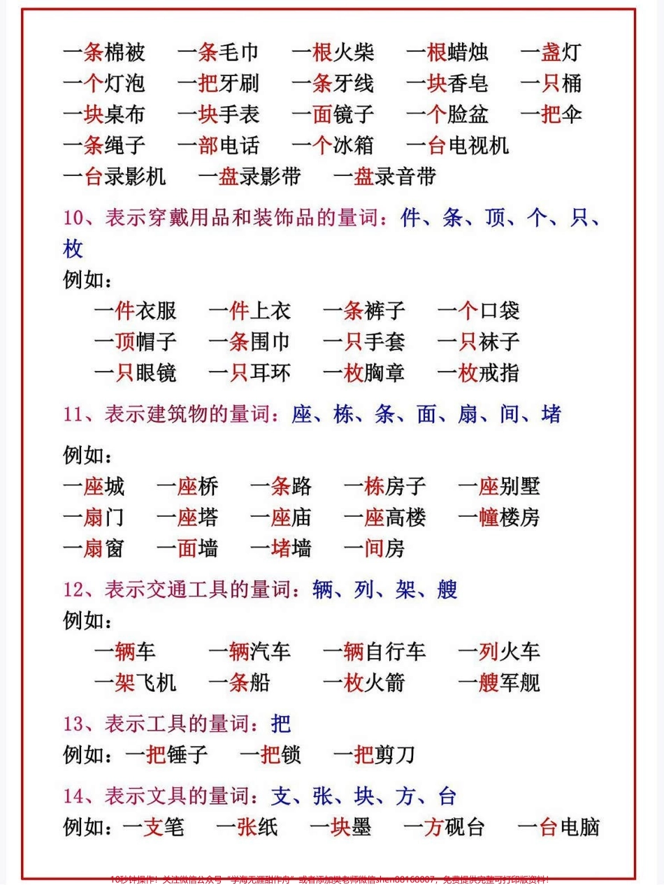 一年级语文上册重点必考量词用法一年级语文上册重点必考量词用法#学霸秘籍 #小学语文怎么学 #期中考试 #关注我持续更新小学知识 #每天学习一点点进步一点点.pdf_第3页