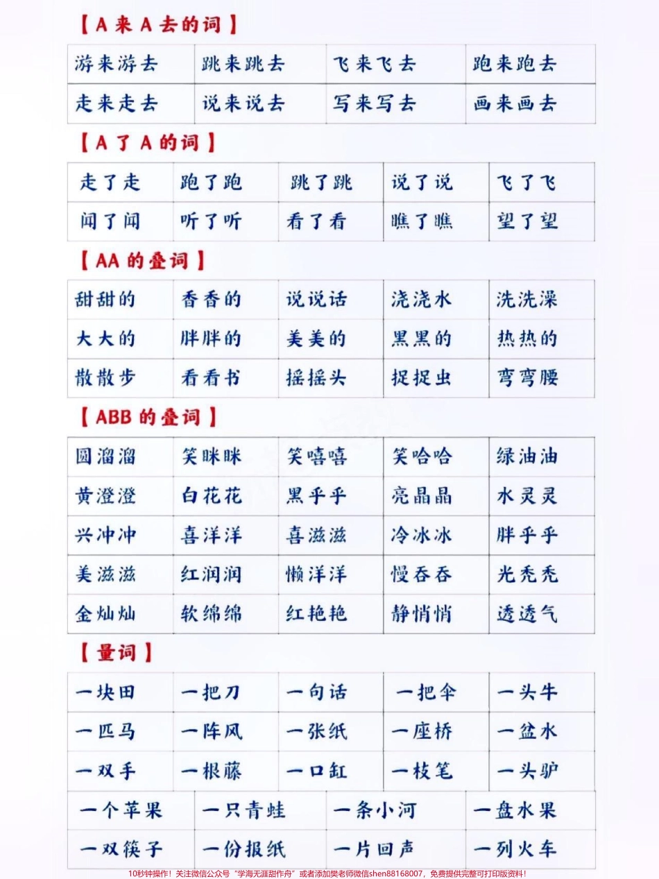 一年级语文上册词语搭配汇集#关注我持续更新小学知识 #小学语文 #暑假预习 #知识点总结 #词语积累 @抖音小助手 @抖音热点 @抖音创作者中心 @抖音热点宝 @抖音来客官方助推官.pdf_第2页