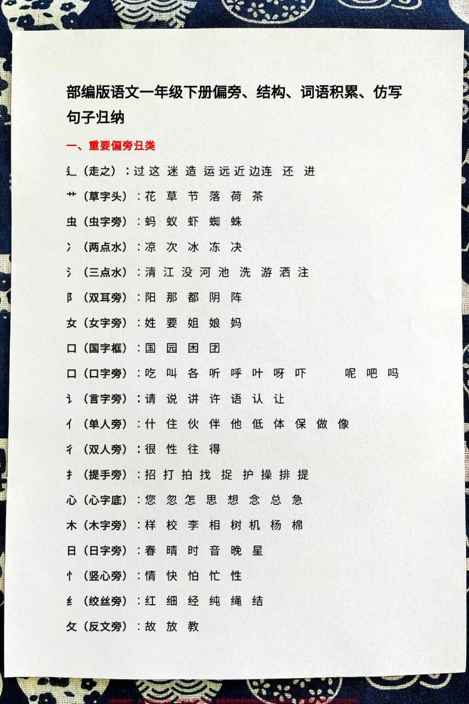 一年级语文下册偏旁部首结构词语累积仿写句子归纳总结#一年级语文下册 #一年级重点知识归纳 #必考考点 #小学语文必考知识点盘点 #仿写句子.pdf_第1页