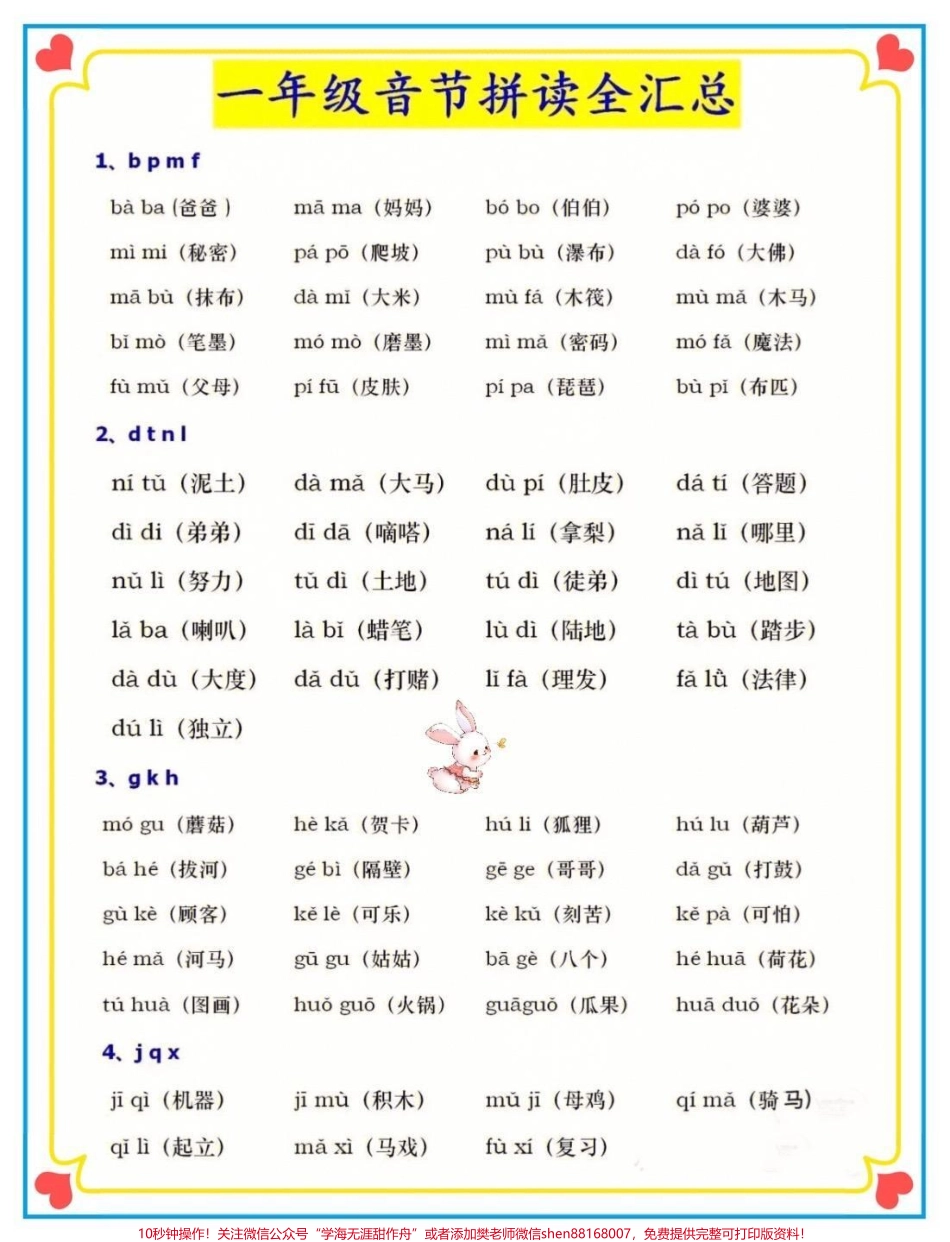 一年级语文音节拼读汇总➕练习语文老师要求的每天都要读的拼音拼读练习天天读天天练孩子拼音拼读流利见音会拼会读让孩子每天练一练帮助孩子更好的进步#拼音拼读 #音节拼读 #一年级 #一年级语文#家长收藏孩子受益.pdf_第2页