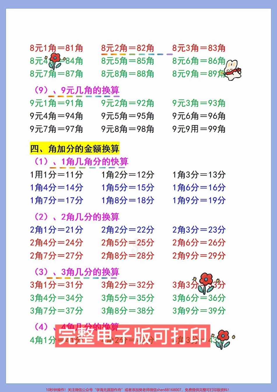 元角分专项练习是一年级数学下册重点孩子在下册是必须学会的数学题#图文伙伴计划 #一年级重点知识归纳 #一年级数学 #元角分的换算 #元角分换算口诀.pdf_第3页