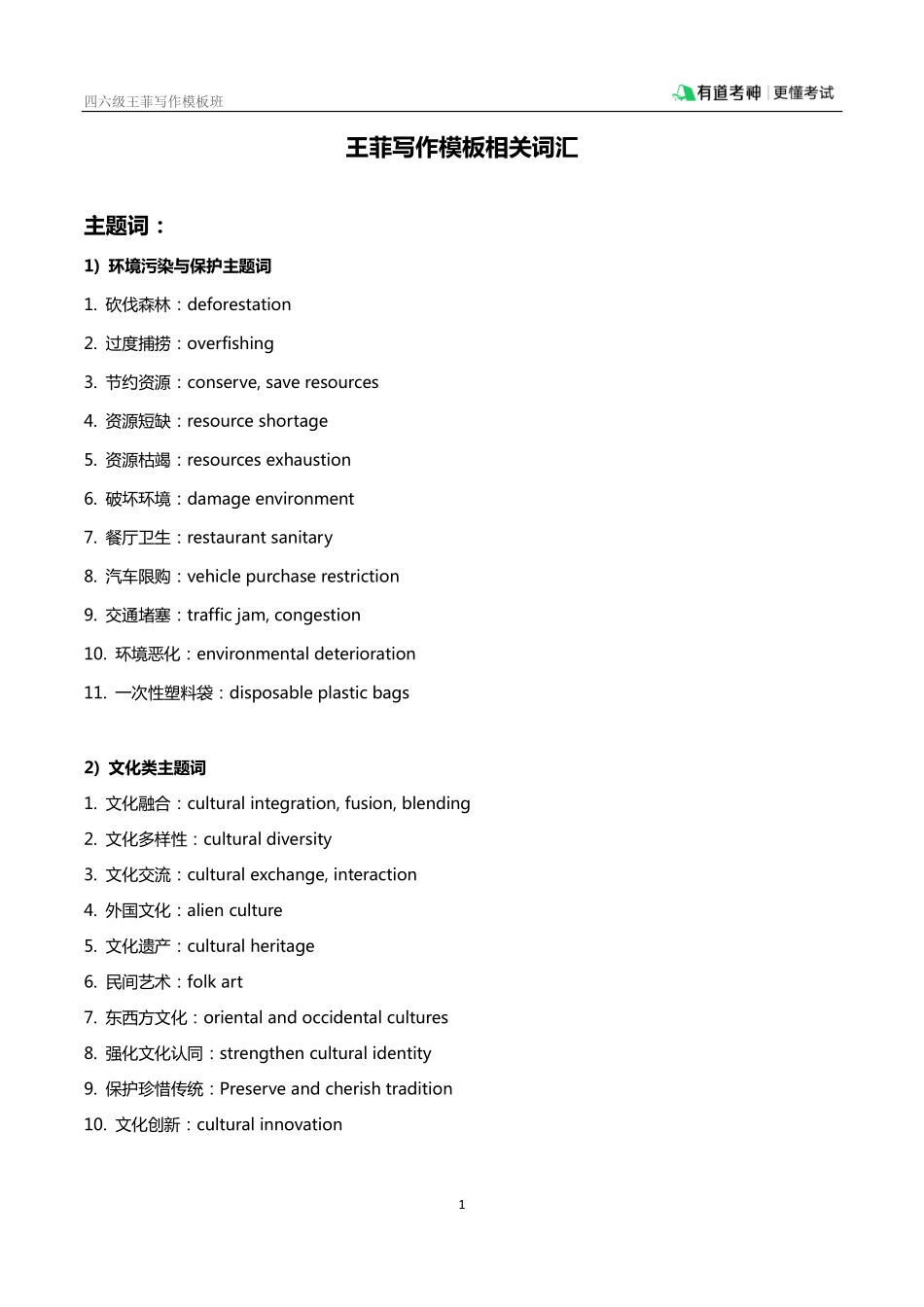 四六级王菲写作模板相关词汇.pdf_第1页