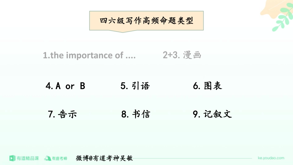 王菲写作模板班 写作范文课件2.pdf_第3页