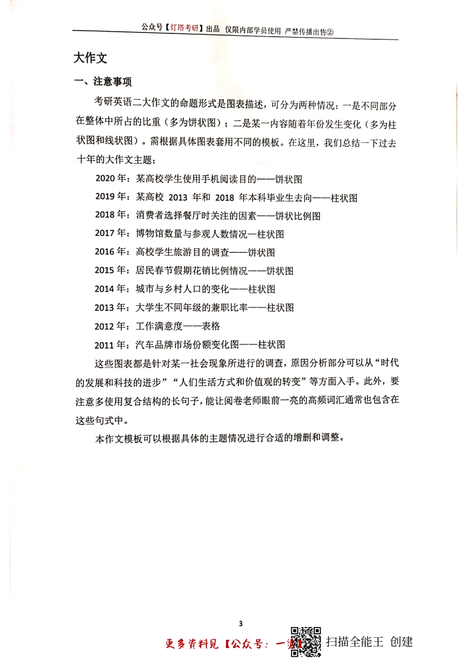 大作文模板(1).pdf_第1页