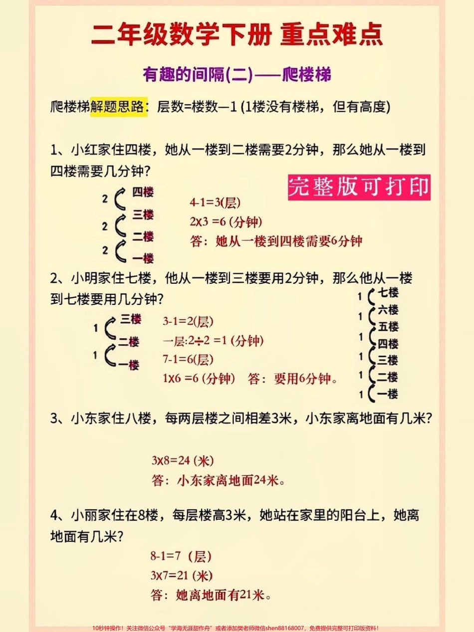 二年级数学下册重点难点 间隔问题 一次吃透！我是小琴老师 每天分享小学知识干货助力小学生掌握学习方法！#关注我持续更新小学知识 #二年级数学 #二年级下册数学重点 #小学数学 #一二年级 @抖音创作者中心 @抖音热点.pdf_第2页
