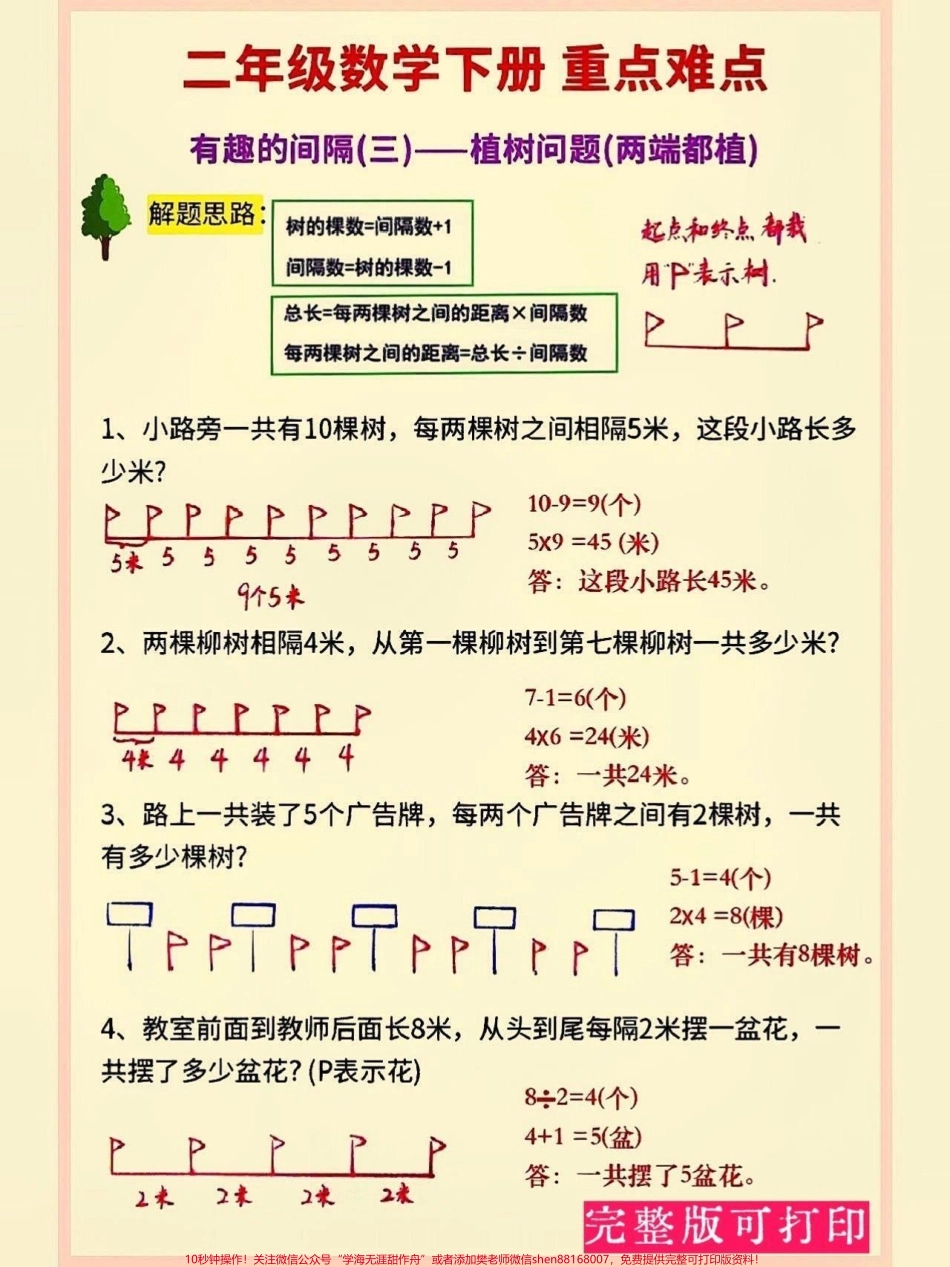 二年级数学下册重点难点 间隔问题 一次吃透！我是小琴老师 每天分享小学知识干货助力小学生掌握学习方法！#关注我持续更新小学知识 #二年级数学 #二年级下册数学重点 #小学数学 #一二年级 @抖音创作者中心 @抖音热点.pdf_第3页