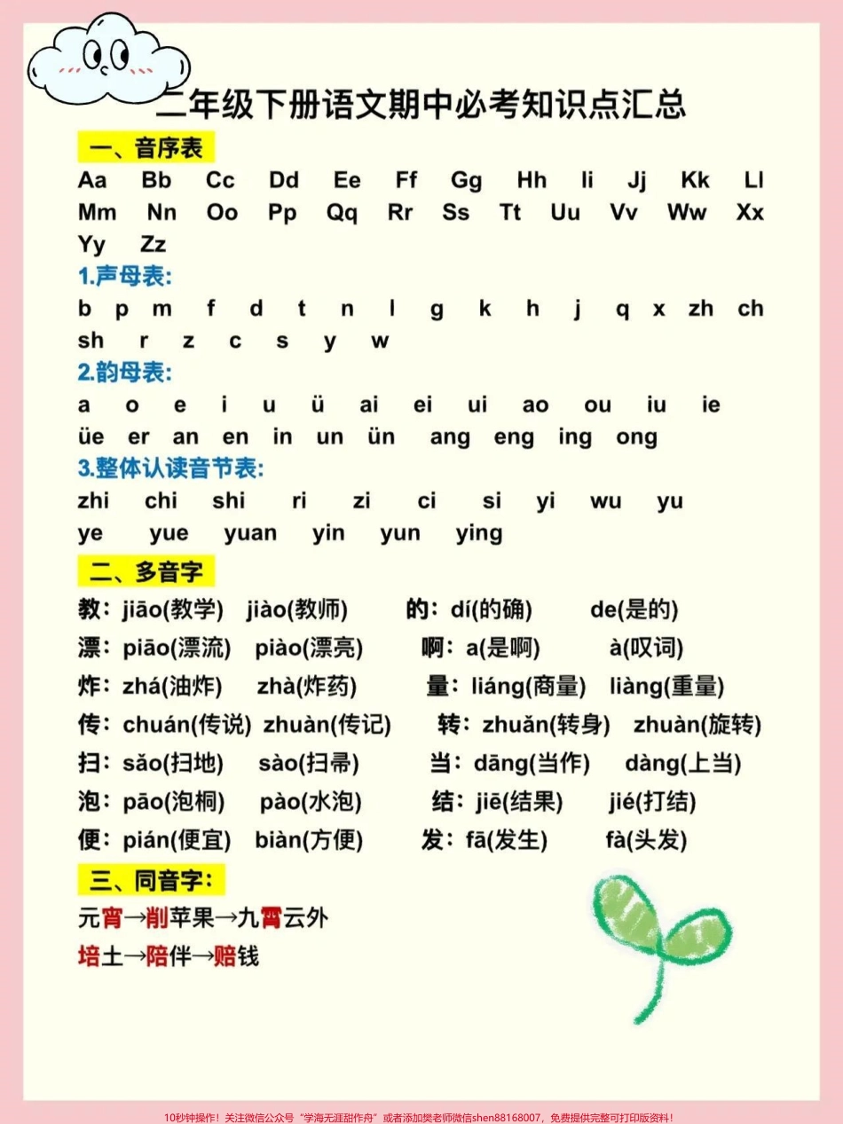 二年级下册语文期中复习必考知识点汇总#教育 #每天学习一点点 #家长收藏孩子受益 #知识点总结 #小学语文.pdf_第1页