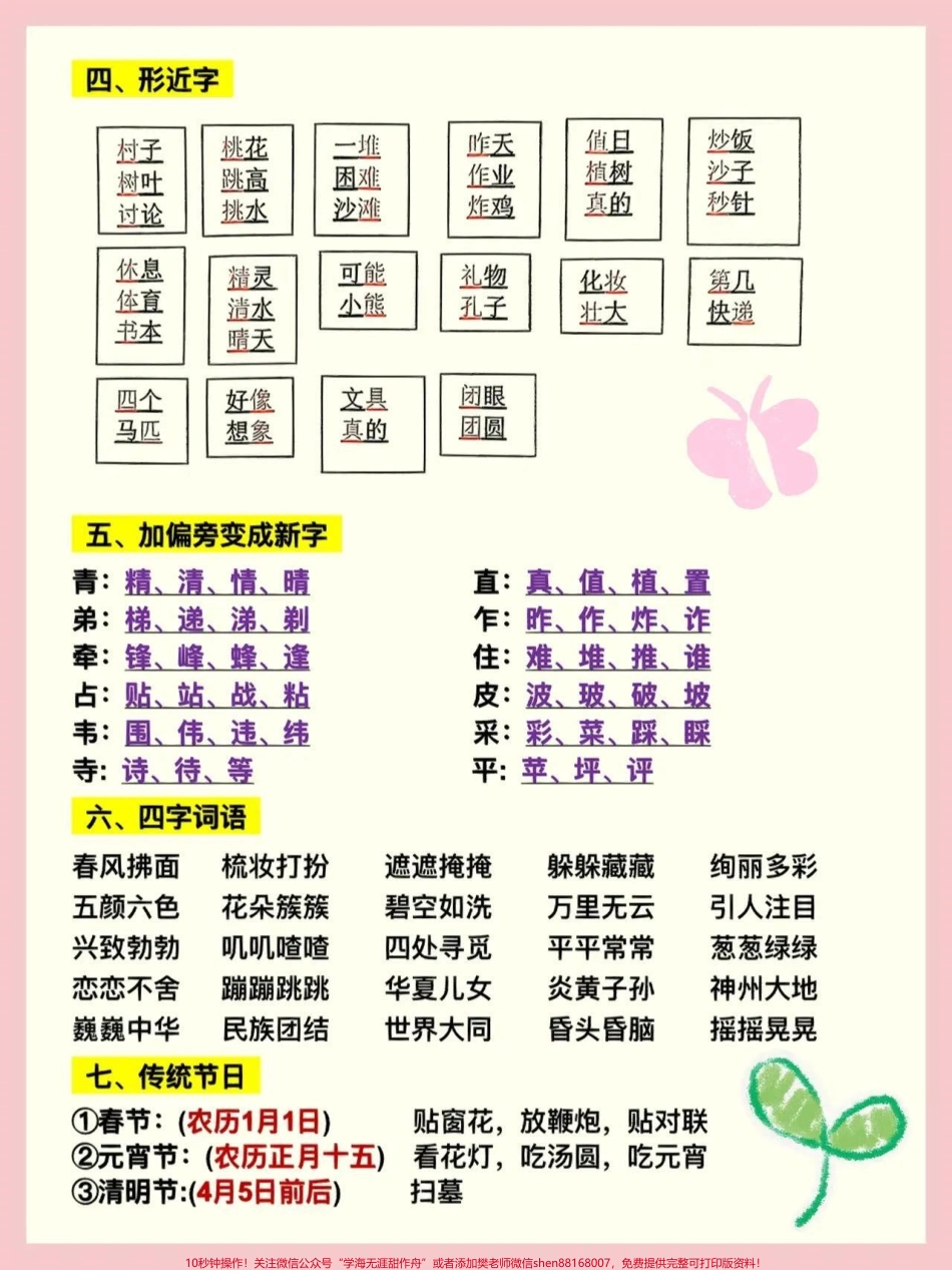 二年级下册语文期中复习必考知识点汇总#教育 #每天学习一点点 #家长收藏孩子受益 #知识点总结 #小学语文.pdf_第2页