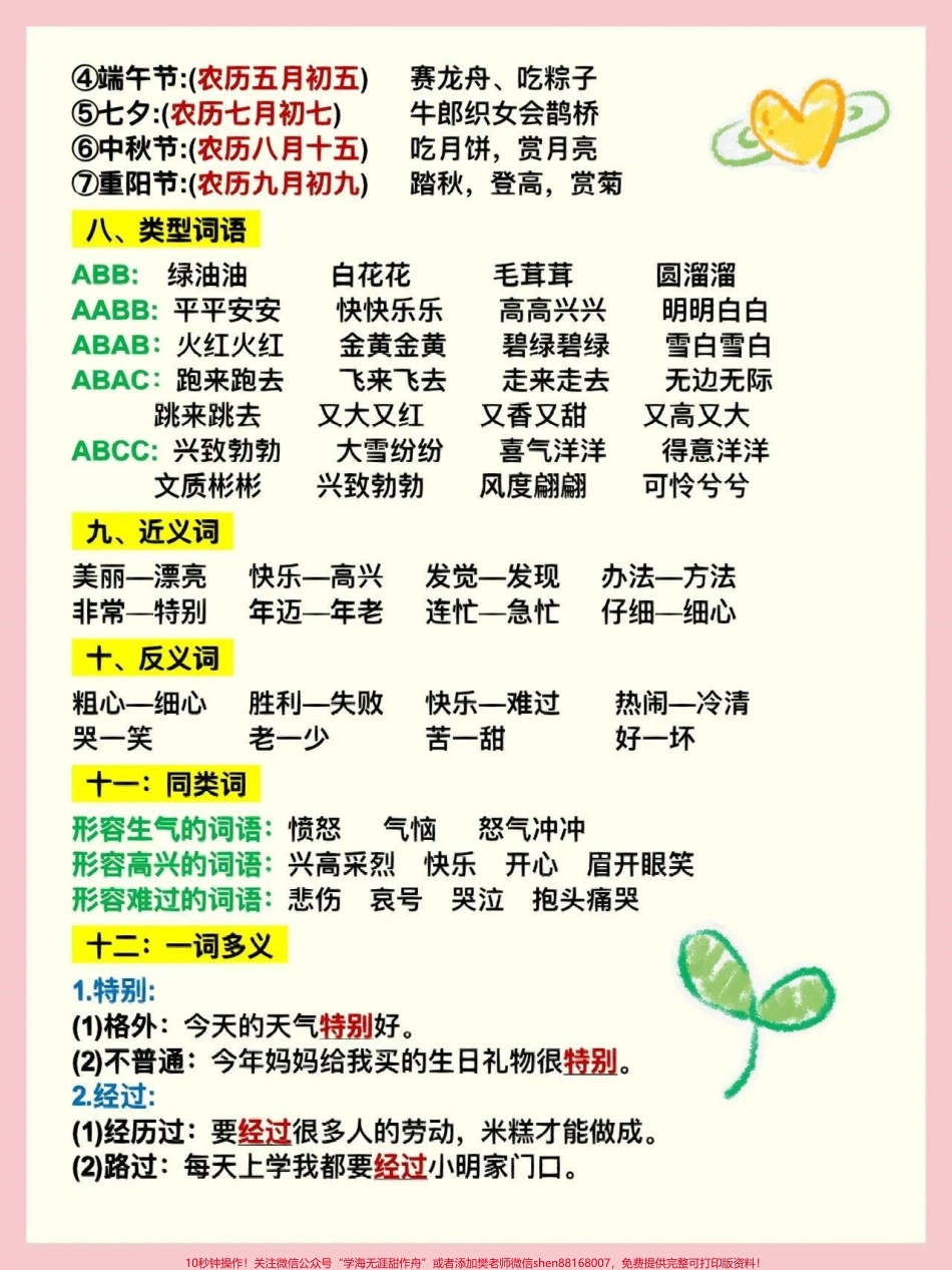 二年级下册语文期中复习必考知识点汇总#教育 #每天学习一点点 #家长收藏孩子受益 #知识点总结 #小学语文.pdf_第3页