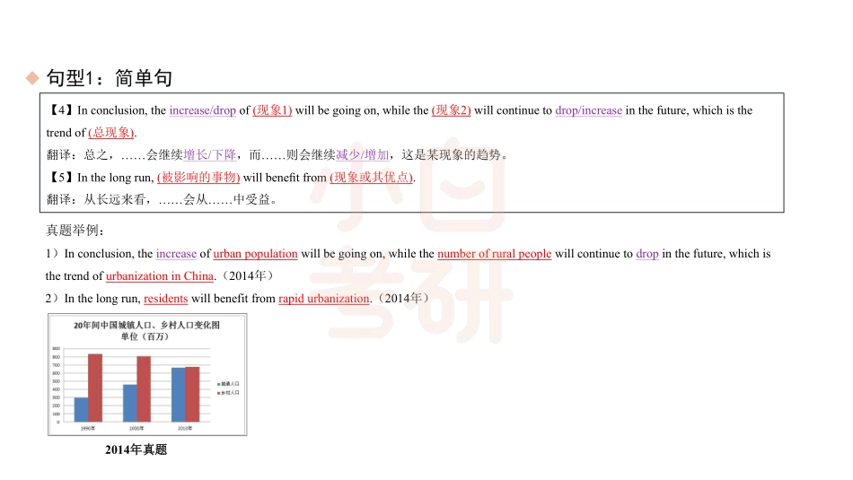 【14】英语二尾段第三部分·展望未来.pdf_第3页