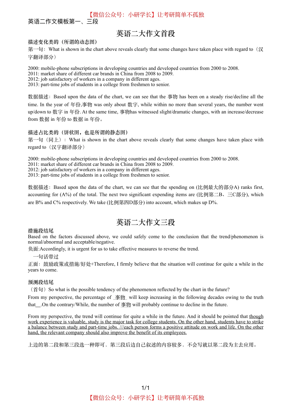 英语二作文模板第一、三段【微信公众号：考研核心资料】免费分享.pdf_第1页
