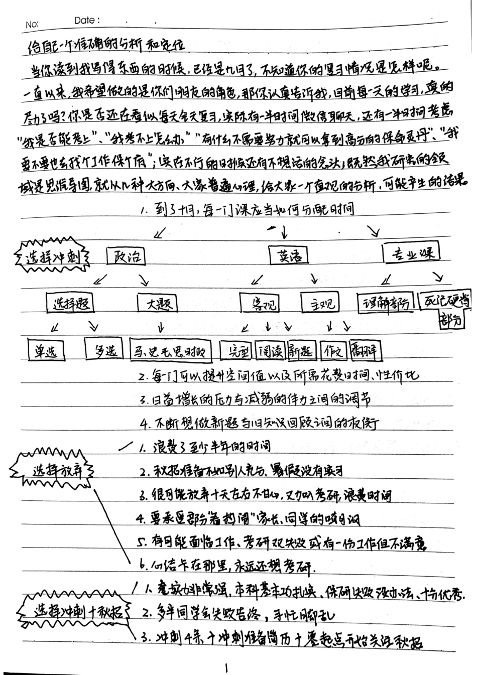 2020考研英语一、二作文模板&冲刺宝典【微信公众号：考研核心资料】免费分享.pdf_第3页