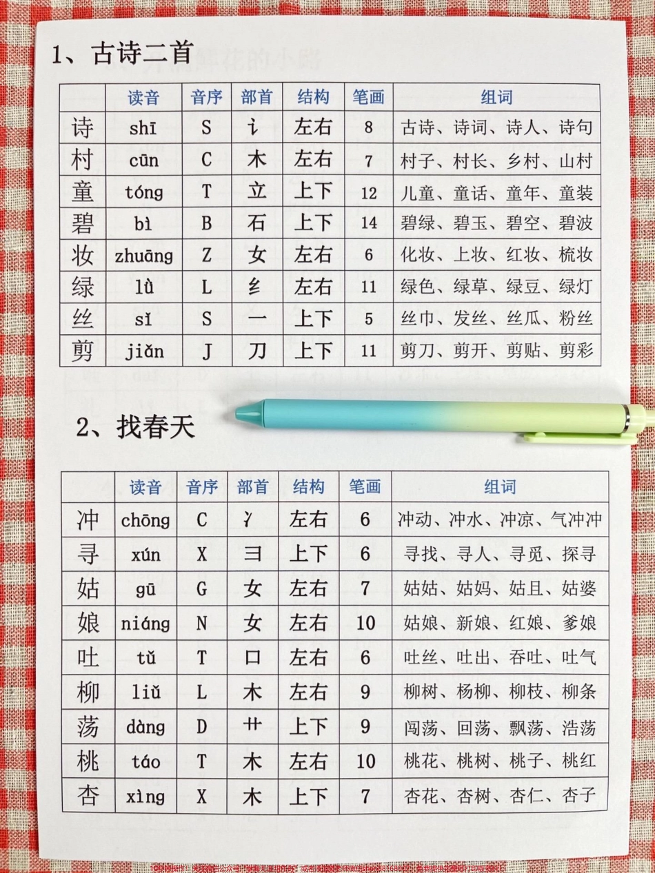 二年级语文生字表汇总语文老师精心整理电子版共15页家长给孩子打印练习！#二年级语文 #生字表 #二年级语文下册 #生字组词 #生字预习卡.pdf_第2页