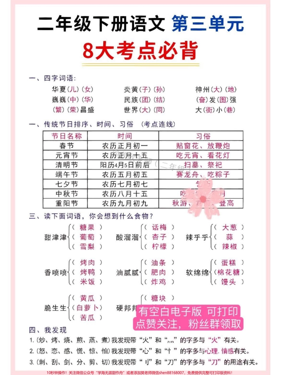 二年级语文下册 第三单元八大考点必背#二年级语文下册 #二年级 #必考考点 #家长收藏孩子受益 #单元测试卷.pdf_第2页