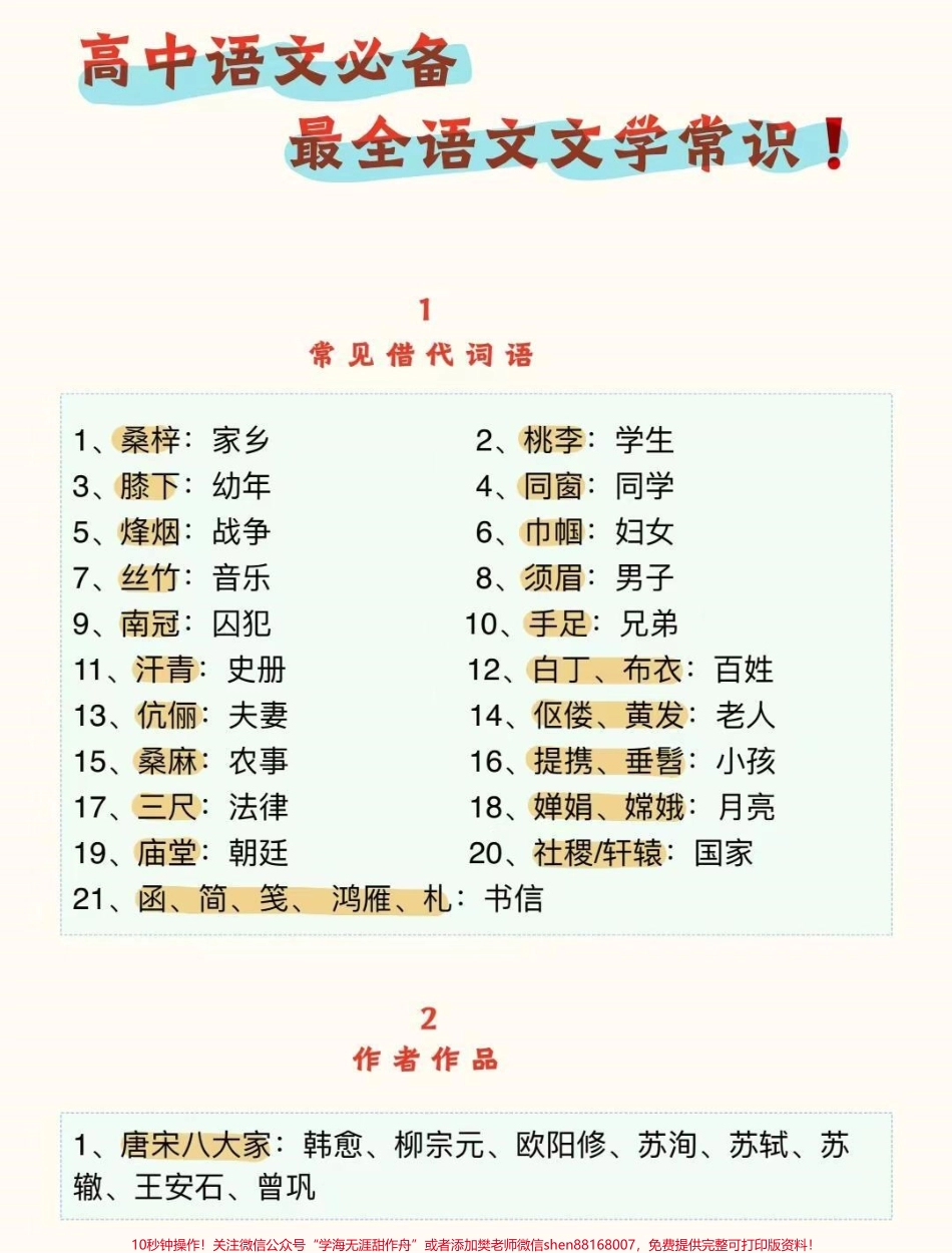 高中语文文学常识不止高中三年要考到了大学考教资大学毕业公考都用得到这个真的太实用了#语文 #文学常识 #知识点总结 #抖音图文来了 #图文伙伴计划.pdf_第1页