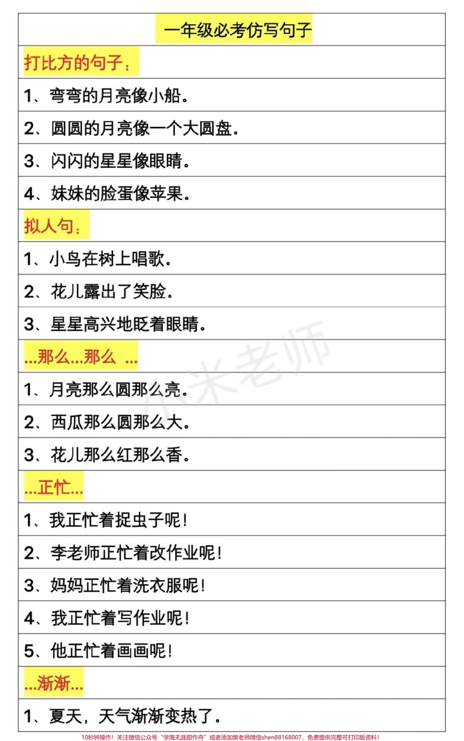 #抖音小助手 #一年级语文 #必考仿写句子.pdf_第1页