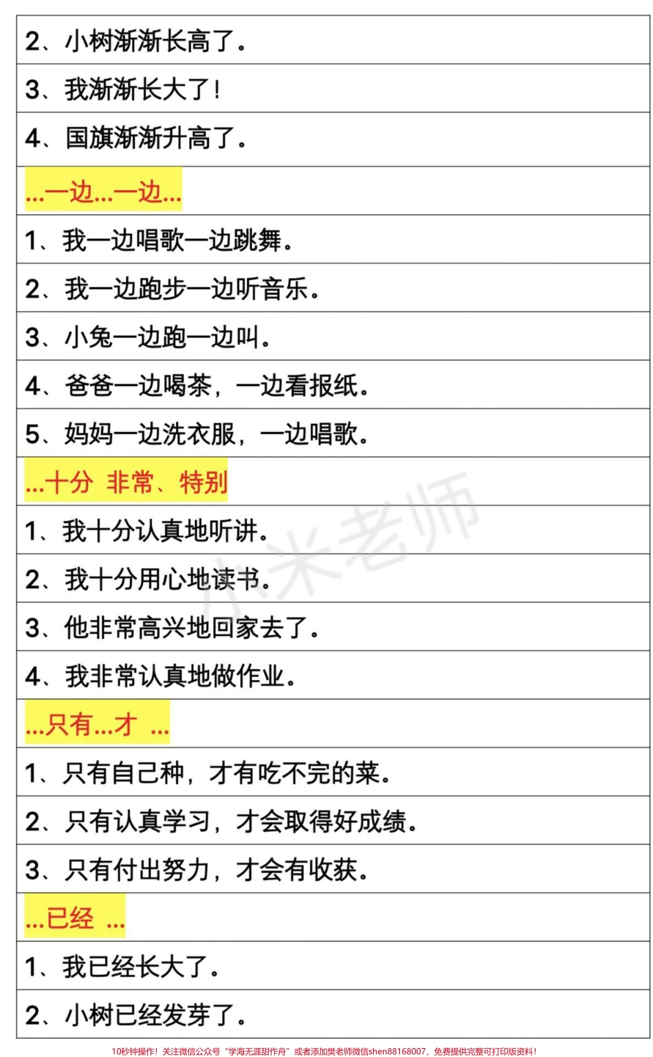 #抖音小助手 #一年级语文 #必考仿写句子.pdf_第2页