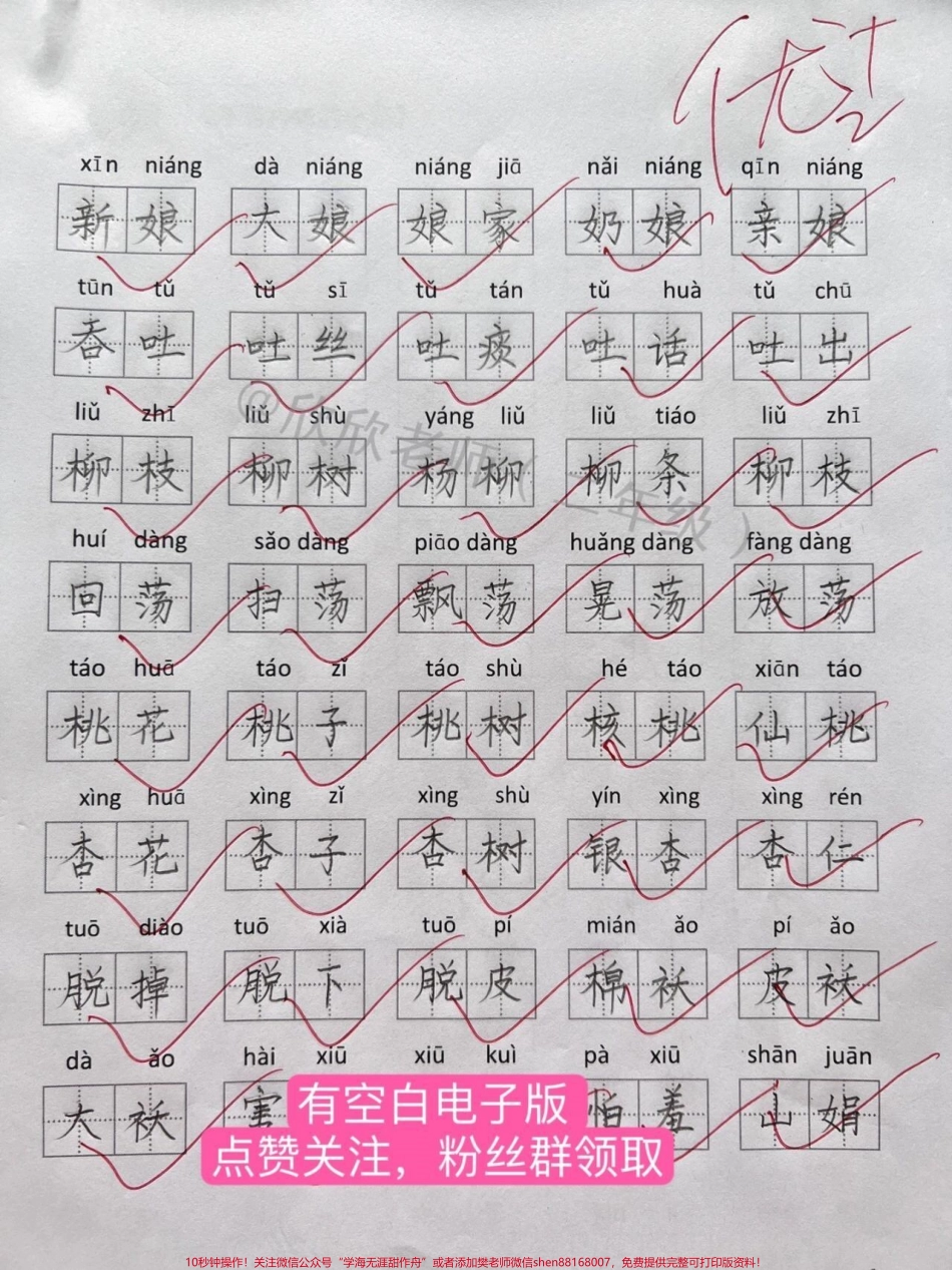 ✅二年级下册语文第一单元扩词二年级下册扩词看拼音写词语这份资料的词语比较全面家长给孩子打印出来让孩子练一练吧#二年级 #二年级语文下册 #家长收藏孩子受益 #小学语文 #看拼音写词语.pdf_第3页