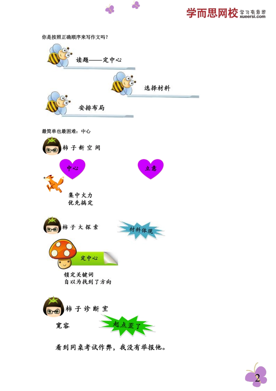 第一步：最简单也最困难：中心(1).pdf_第2页