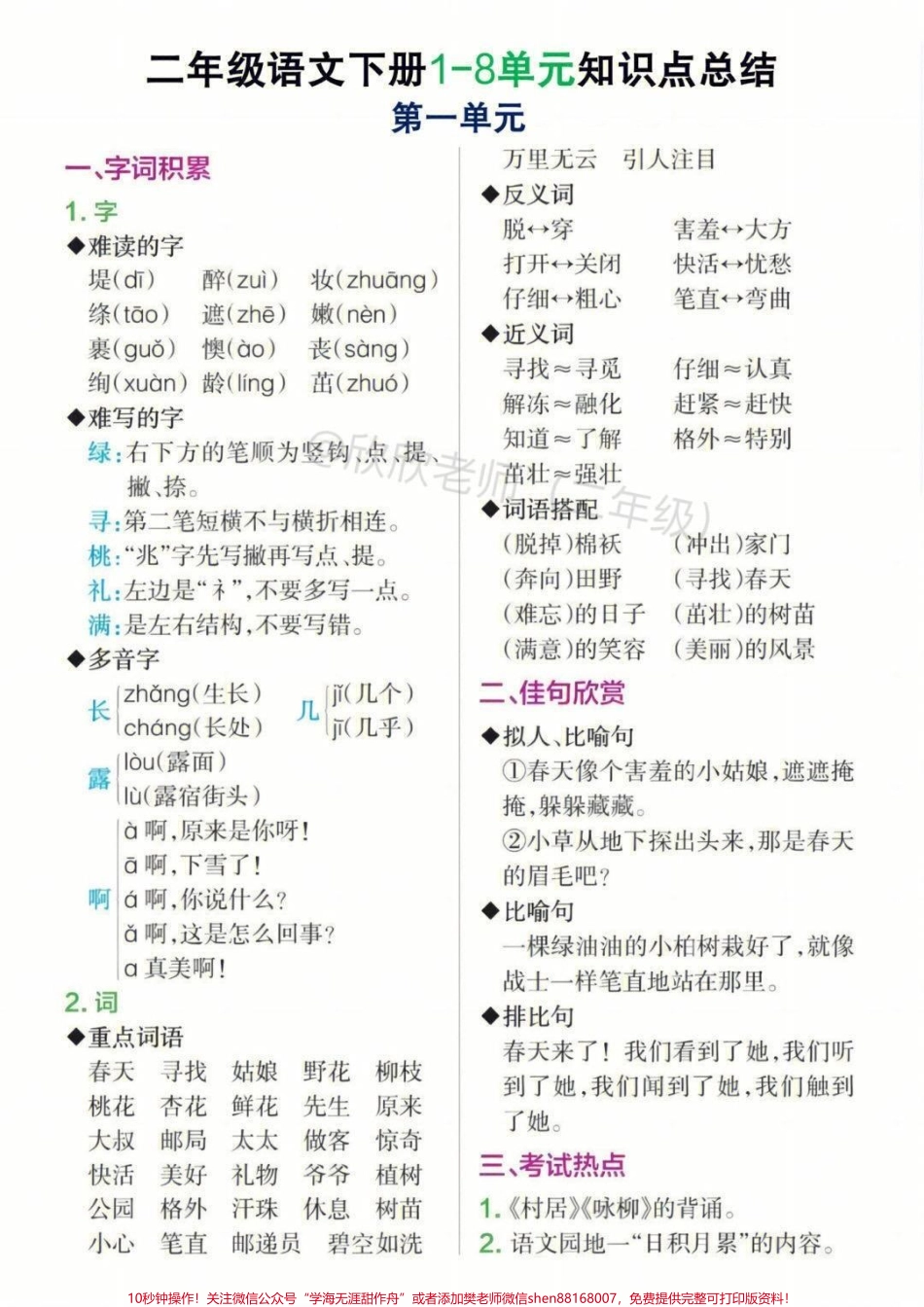 二年级语文下册 必考知识点总结#二年级 #寒假充电计划 #二年级语文 #寒假来了#家长收藏孩子受益.pdf_第1页