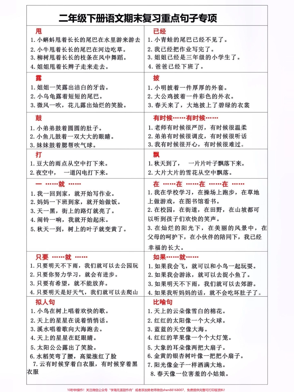 二年级语文下册句子仿写专项练习#创作灵感 句子仿写是二年级语文下册的重难点基础差的孩子家长赶紧给孩子打印出来练一练！#必考考点 #二年级语文下册 #期末复习#句子仿写.pdf_第1页