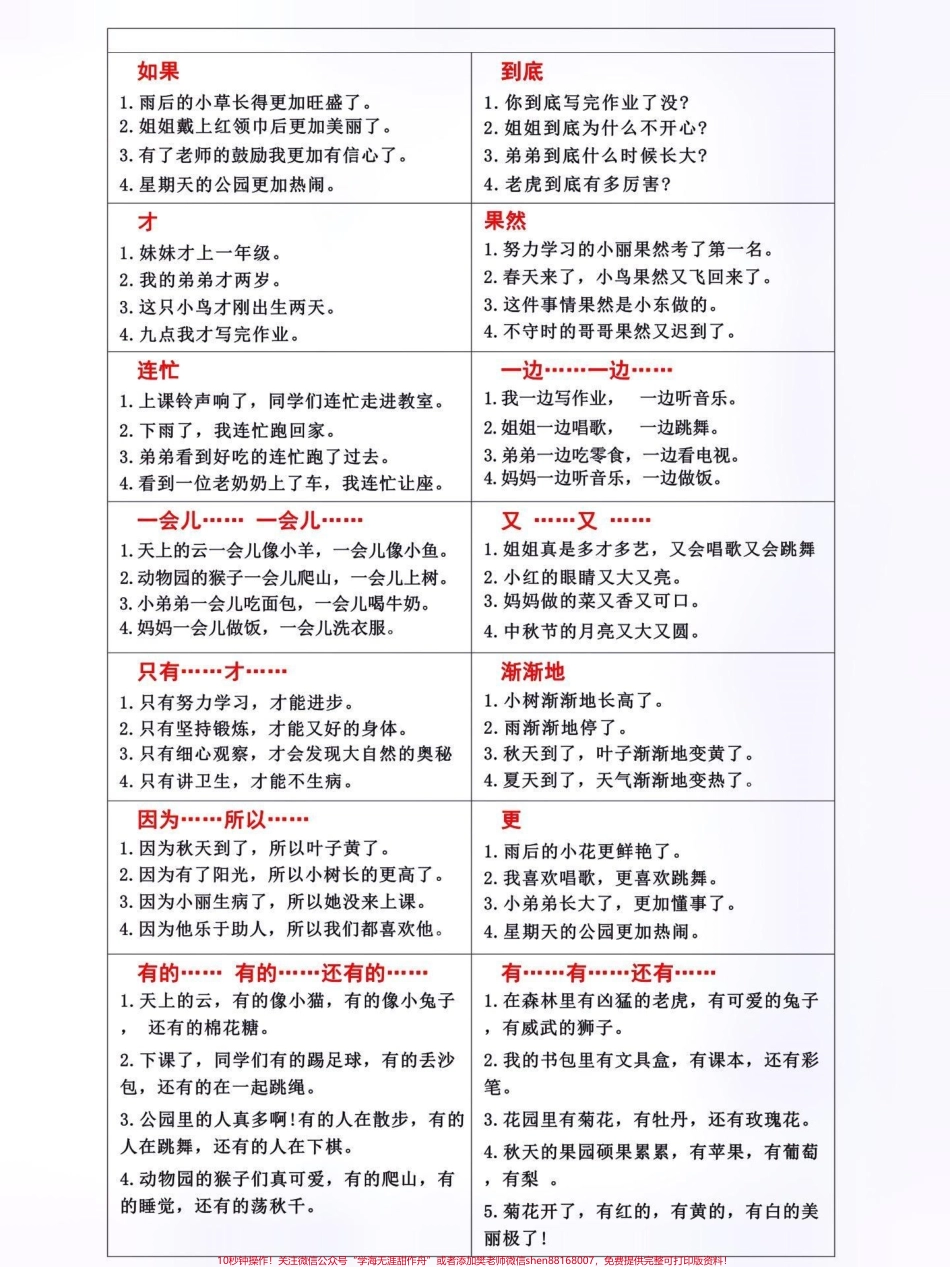 二年级语文下册句子仿写专项练习#创作灵感 句子仿写是二年级语文下册的重难点基础差的孩子家长赶紧给孩子打印出来练一练！#必考考点 #二年级语文下册 #期末复习#句子仿写.pdf_第2页