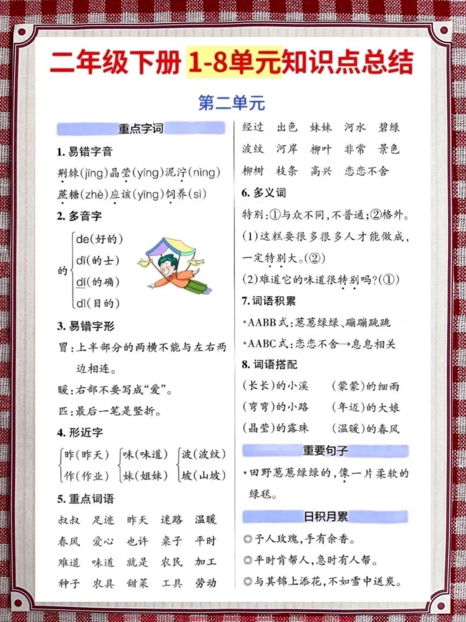 二年级语文下册全册重点归纳资料共7页重点家长打印给孩子学习吧#二年级下册语文 #二年级 #二年级语文下册 #二年级下册 #小学语文.pdf_第3页