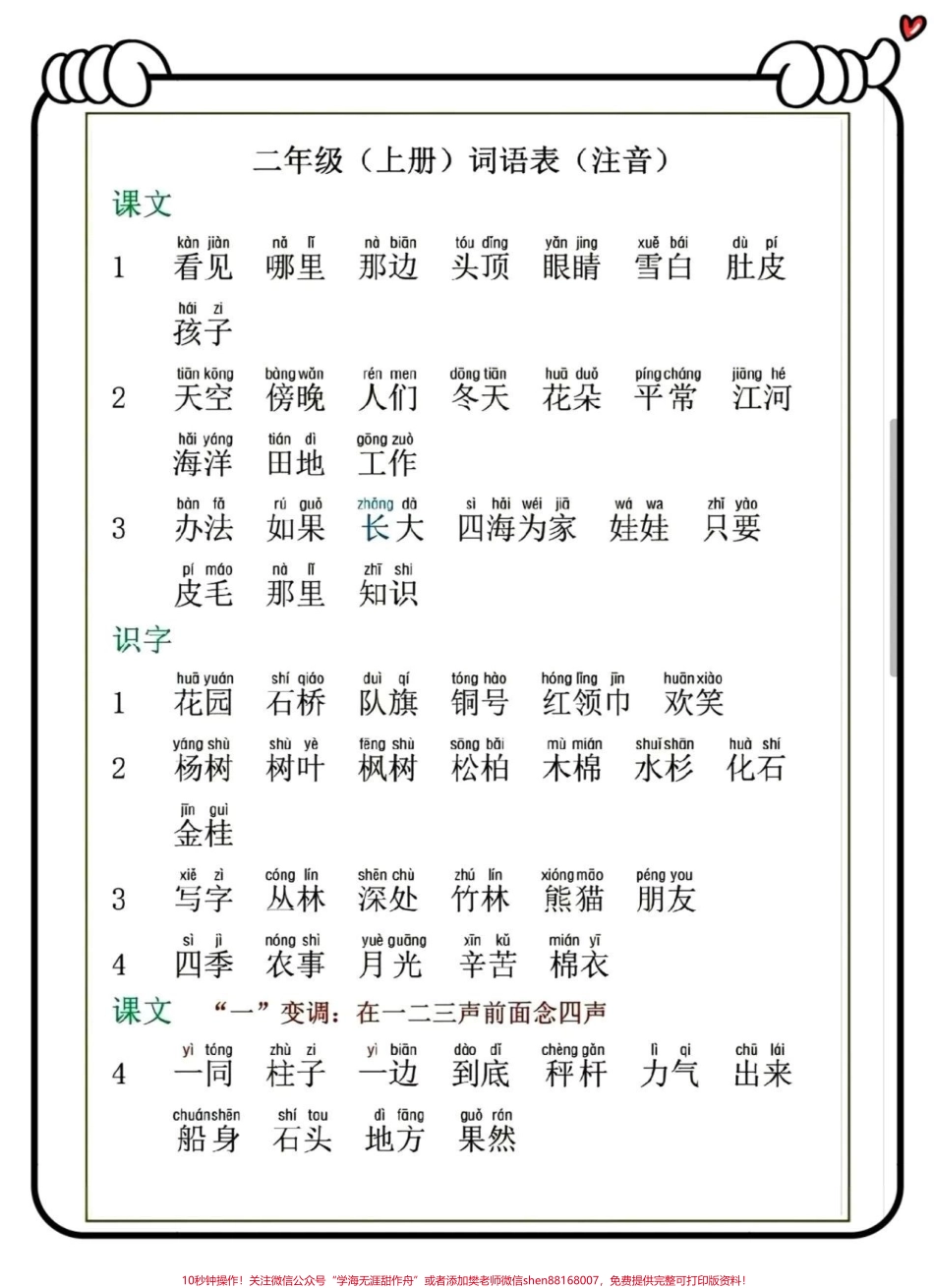 二上语文课后词语表注音二年级上册语文课后词语表注音汇总#二上语文课后注音 #二上语文词语表 #二上语文词语表注音.pdf_第1页