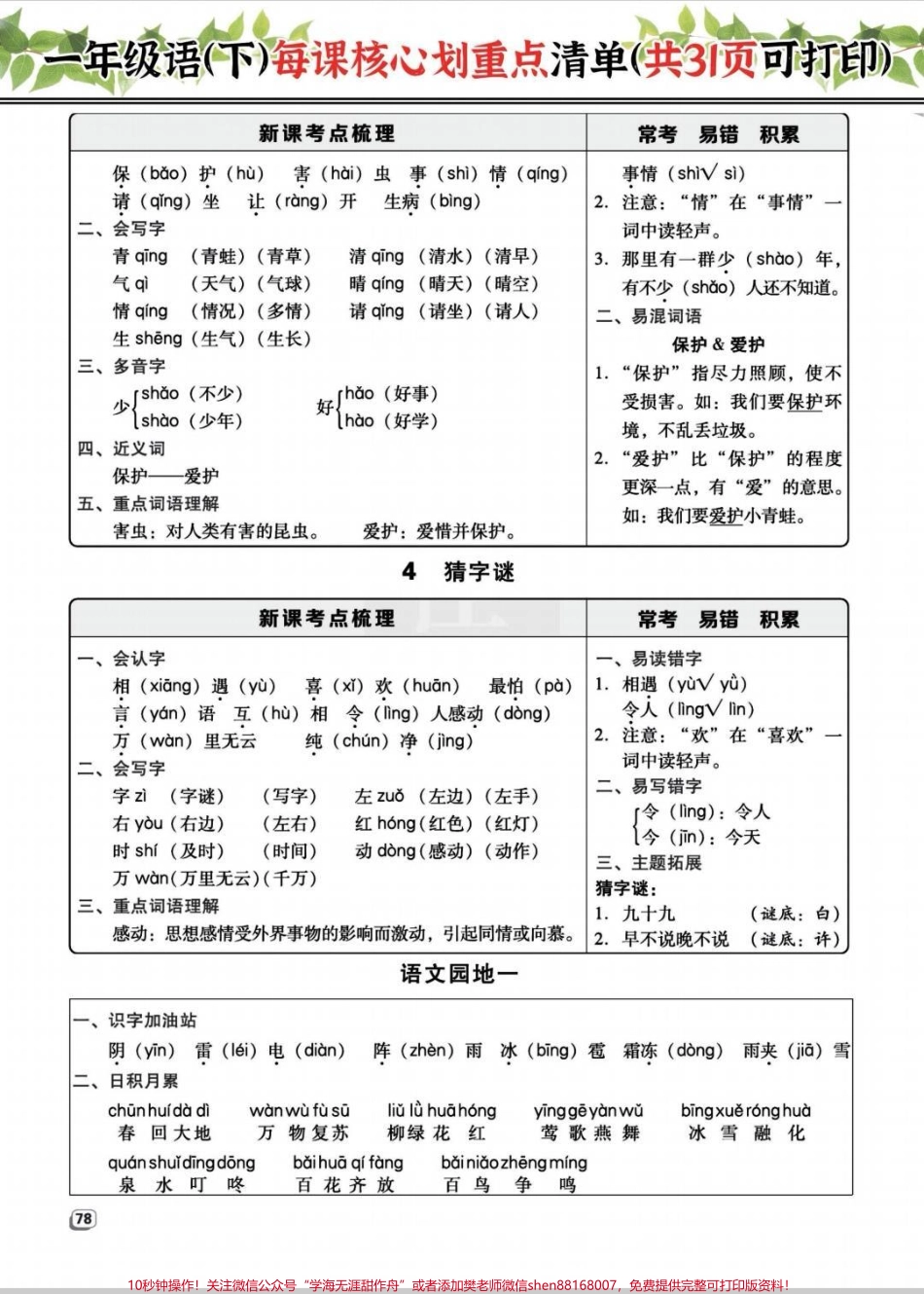 寒假预习就靠它 一年级下册一课一练一年级下册语文每课重点清单来啦！悄悄背诵弯道超车#一年级重点知识归纳 #一年级语文 #知识分享 #一年级 #小学一年级语文.pdf_第3页