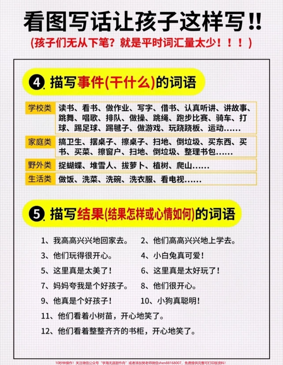看图写话词量汇总小学语文看图写话词量汇总#看图写话 #小学语文 #家长收藏孩子受益 #看图写话范文 #一年级看图写话技巧.pdf_第2页