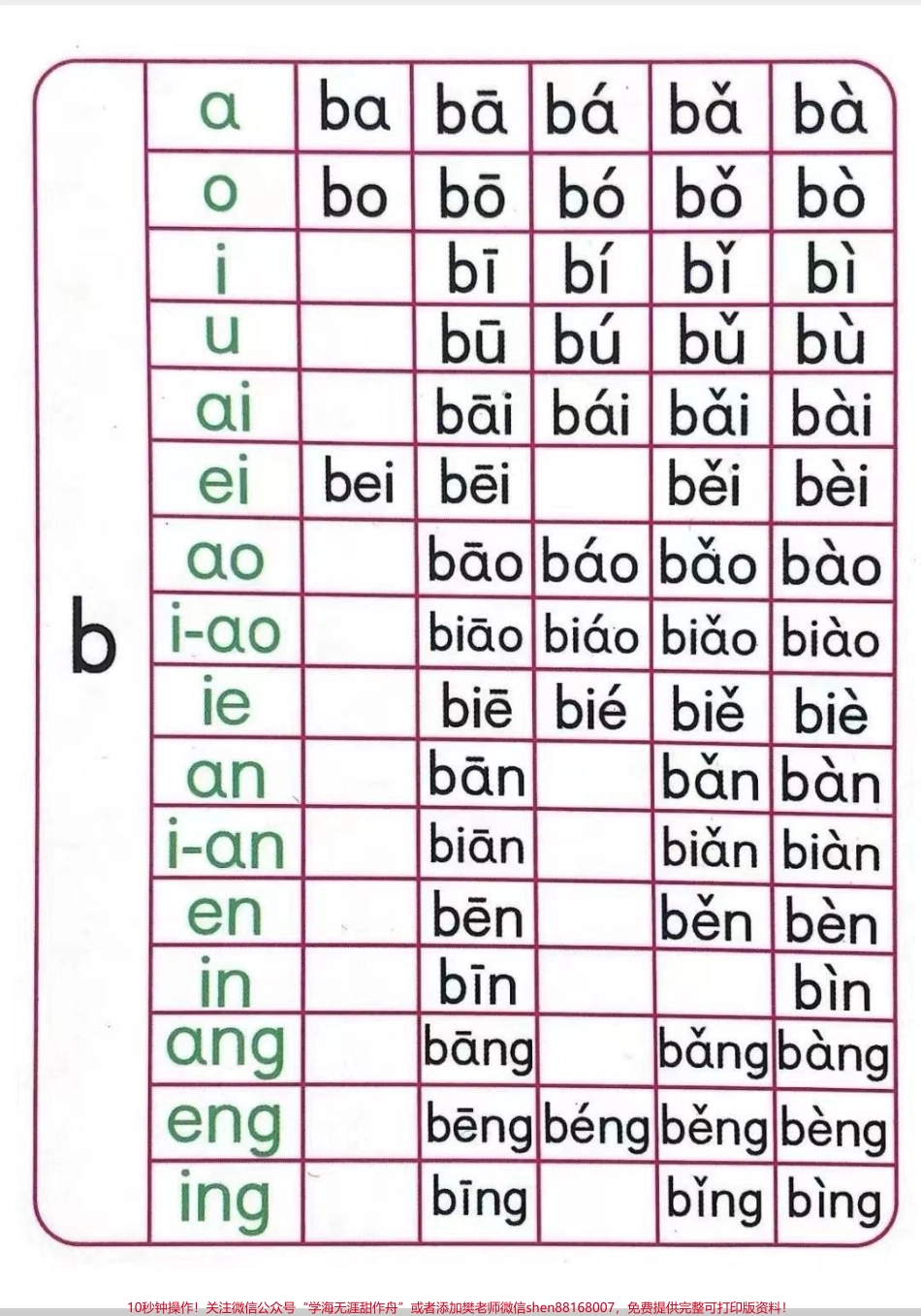 拼音拼读少不了学习拼音没有捷径每天一页拼音拼读训练拼音成功过关#一年级 #语文 #拼音拼读 #家长必读 #家长收藏孩子受益.pdf_第2页