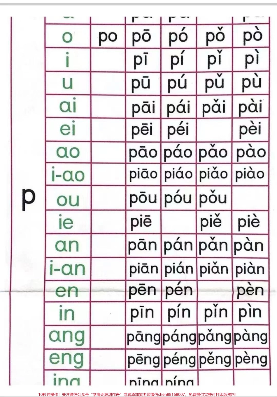 拼音拼读少不了学习拼音没有捷径每天一页拼音拼读训练拼音成功过关#一年级 #语文 #拼音拼读 #家长必读 #家长收藏孩子受益.pdf_第3页