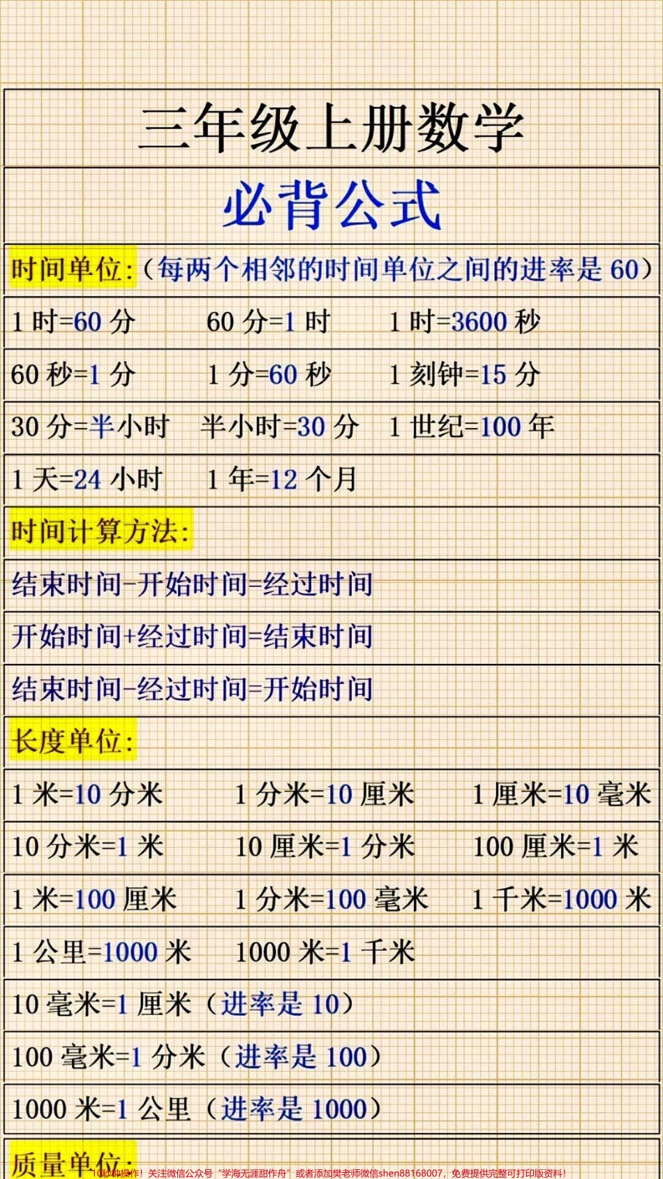 三年级上册数学必背公式大全收藏背诵熟记于心#知识分享 #教育 #家长收藏孩子受益 #我为祖国喝彩.pdf_第1页