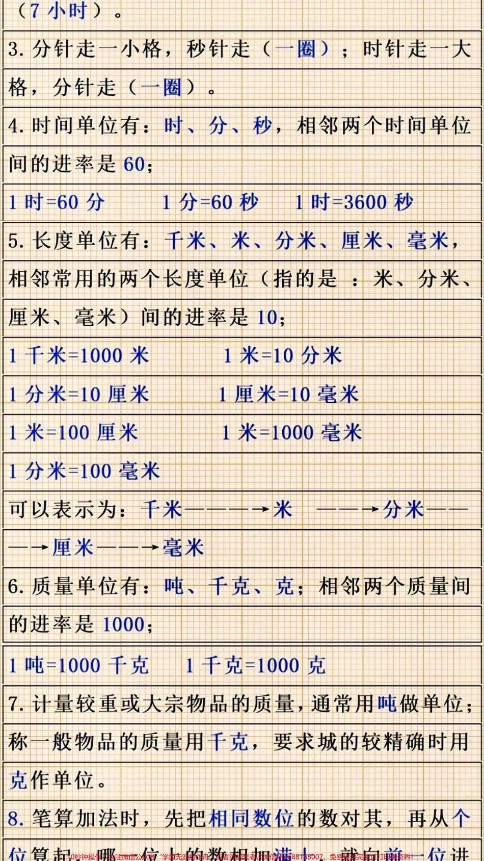 三年级上册数学必背公式大全收藏背诵熟记于心#知识分享 #教育 #家长收藏孩子受益 #我为祖国喝彩.pdf_第3页