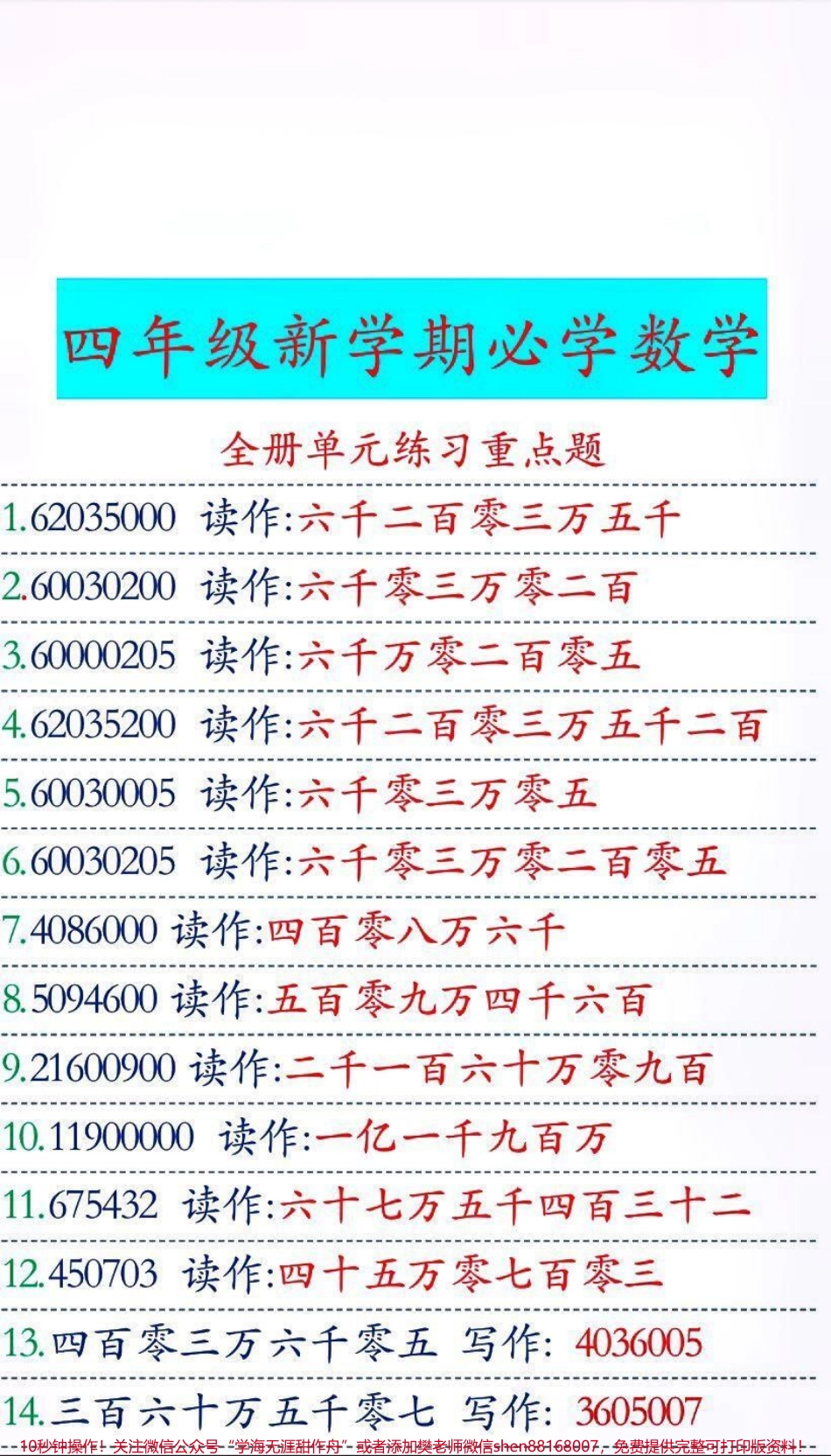 四年级上册数学必学各单元练习重点题型汇总#每天学习一点点 #教育 #知识分享 #家长收藏孩子受益 #知识点总结 @抖音创作者中心.pdf_第1页