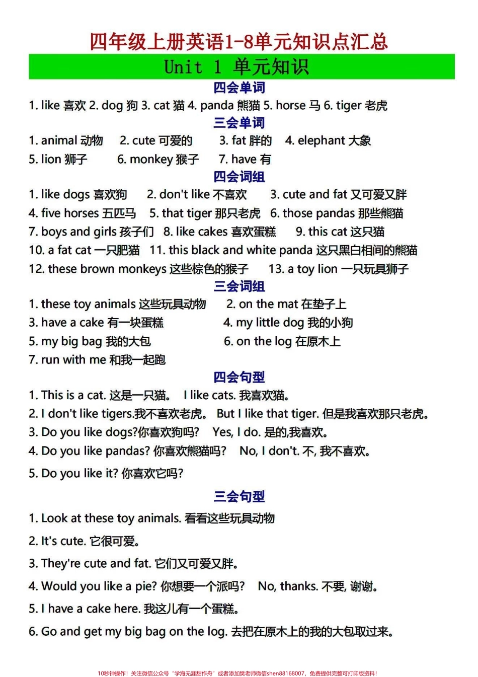 四年级上册英语1-8单元知识点汇总四年级英语上册14页干货笔记可以打印了读读背背掌握要点和知识技巧学习英语更容易#英语学习打卡 #四年级上册英语 #四年级英语 #四年级上册英语知识点 #四年级英语上册 - 副本.pdf_第1页