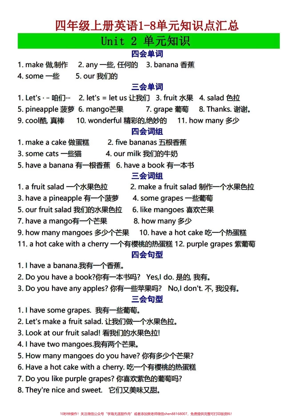 四年级上册英语1-8单元知识点汇总四年级英语上册14页干货笔记可以打印了读读背背掌握要点和知识技巧学习英语更容易#英语学习打卡 #四年级上册英语 #四年级英语 #四年级上册英语知识点 #四年级英语上册 - 副本.pdf_第2页