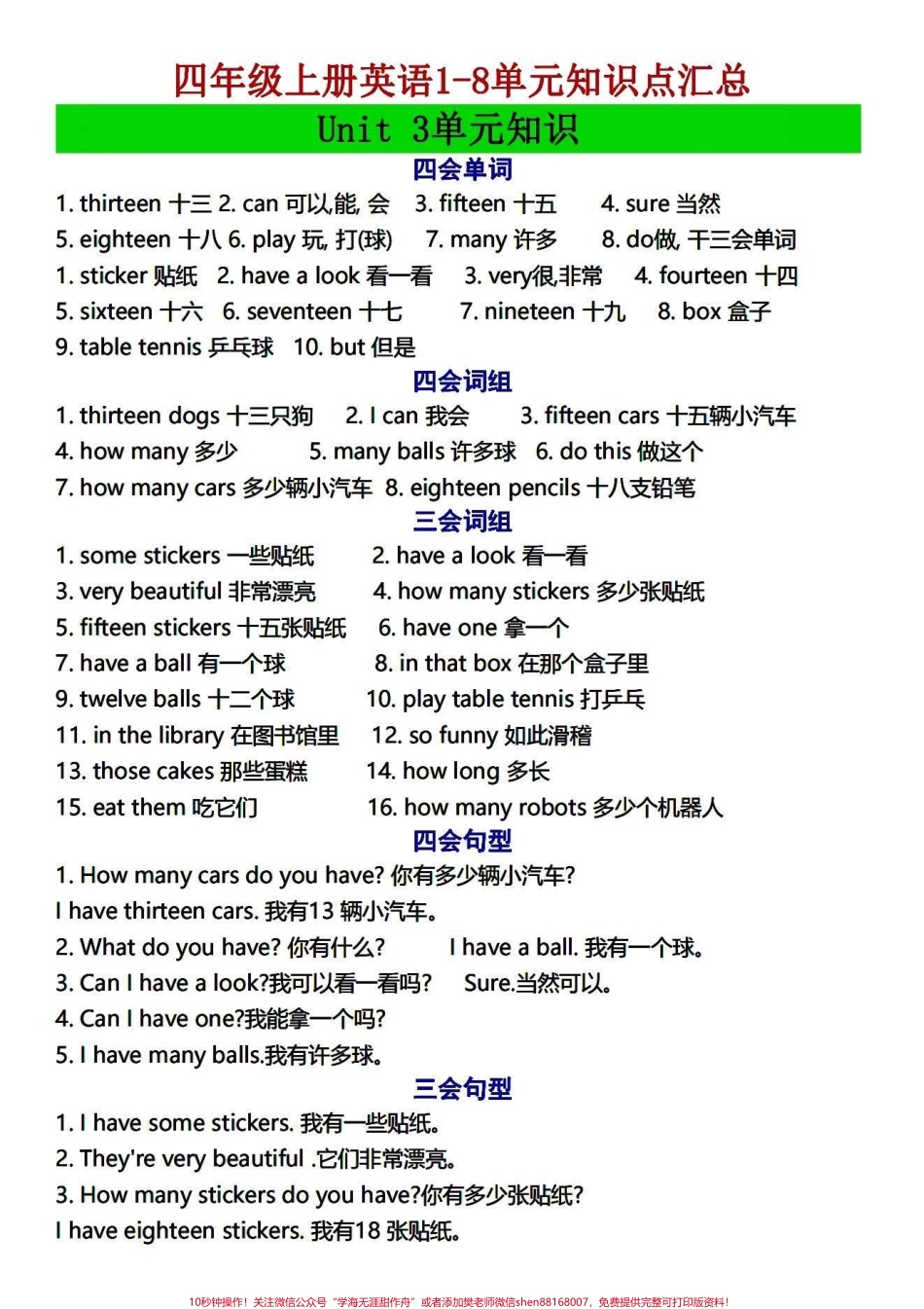 四年级上册英语1-8单元知识点汇总四年级英语上册14页干货笔记可以打印了读读背背掌握要点和知识技巧学习英语更容易#英语学习打卡 #四年级上册英语 #四年级英语 #四年级上册英语知识点 #四年级英语上册 - 副本.pdf_第3页